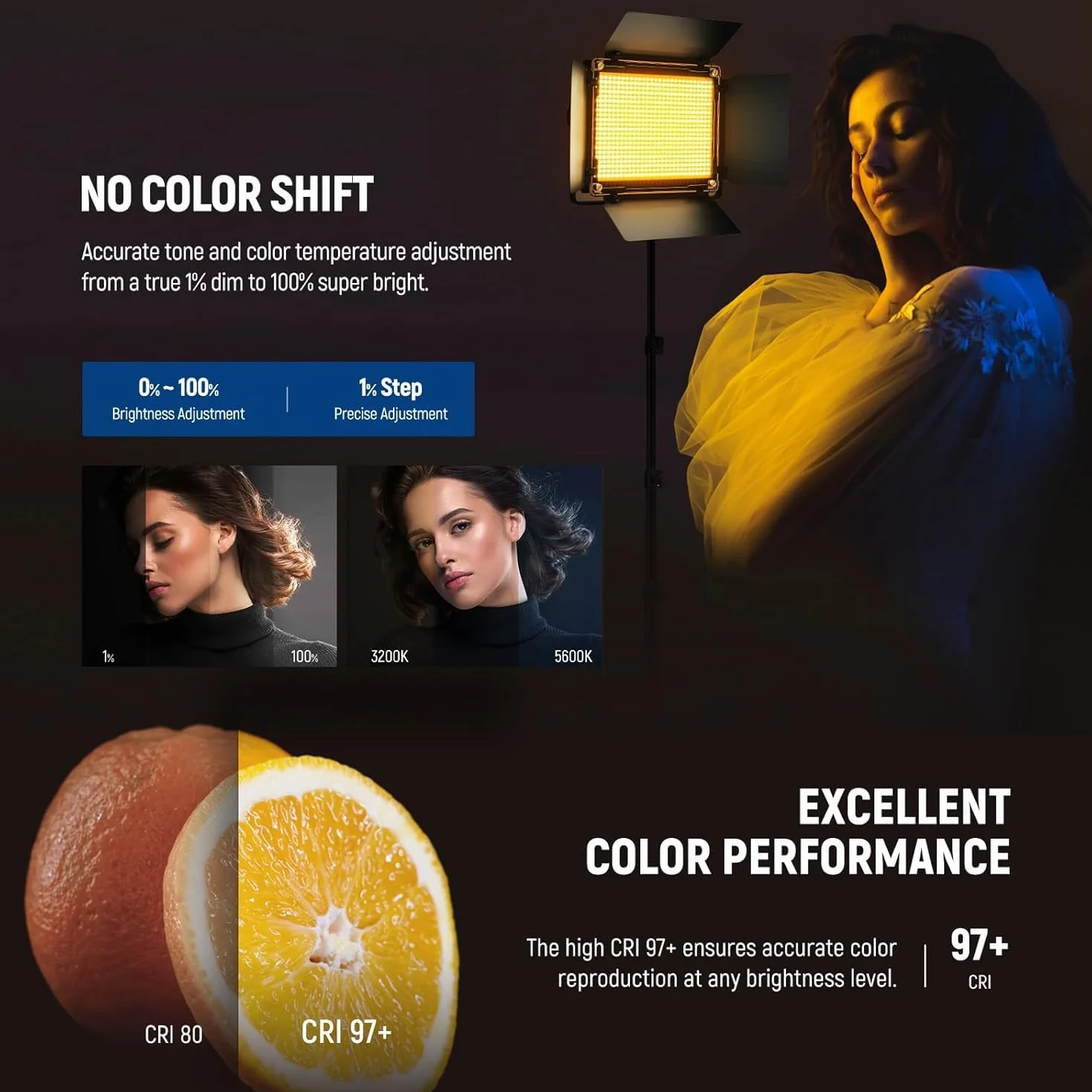 NEEWER Ulepszona lampa studyjna LED RGB ze statywem, sterowana aplikacją, 50 W, 7000 lumenów, IRC97 + 3200-5600K, ściemniany panel fotograficzny, zestaw oświetleniowy, RGB660 Pro II