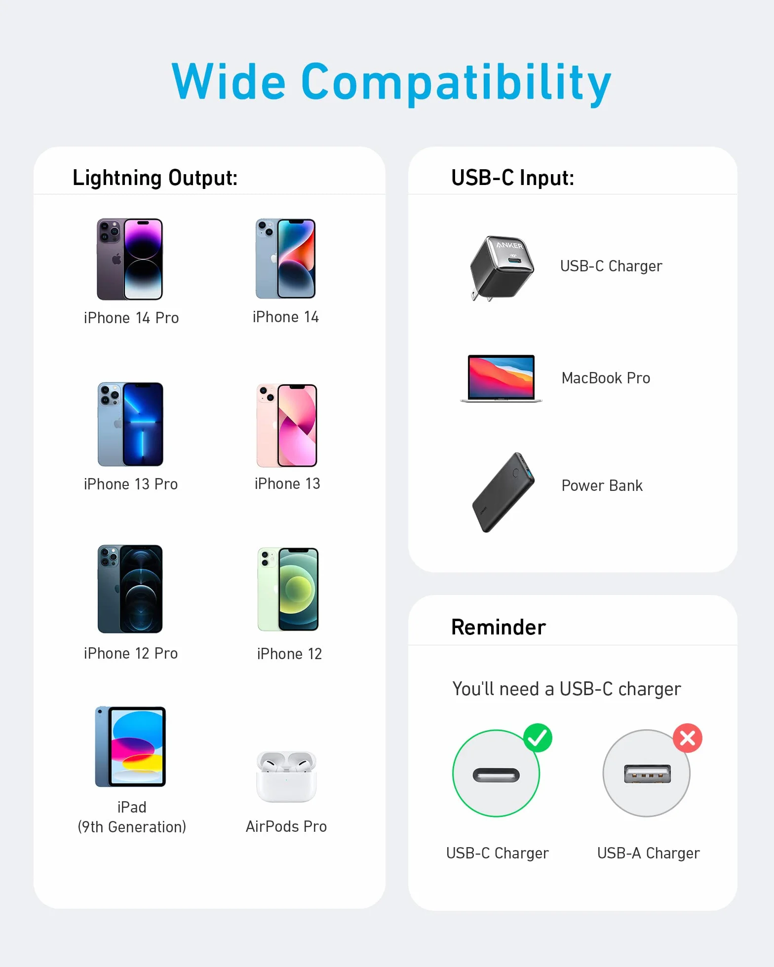 Kabel Anker USB C Lightning, 310 USB C na Lightning 180 cm, certyfikat MFi, kabel szybkiego ładowania do iPhone 14/13/12/11 serii (ładowarka nie jest w zestawie)