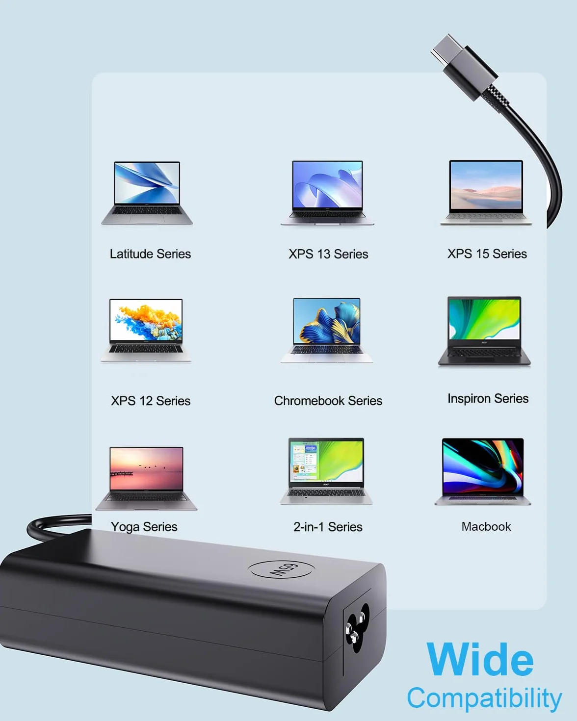 Dell 65W USB C Ładowarka do Dell Latitude 7490 7420 7410 7370 7280 5490 5420 5410 5290 5285 5520 XPS 15 13 12 9250 9360 9370 9380 Chromebook 3100 3400 5300 Zasilacz Charger