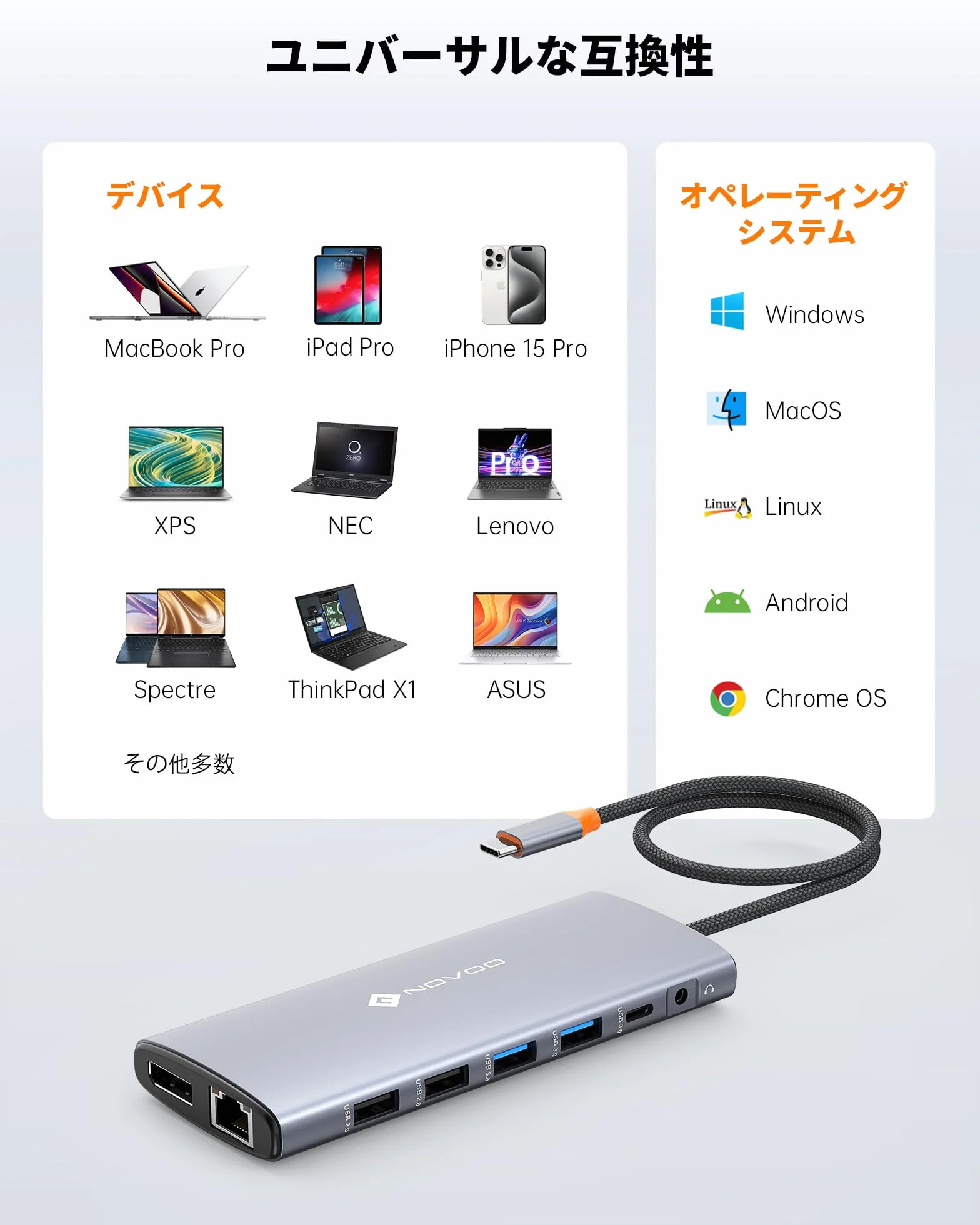 NOVOO Stacja dokująca USB C z potrójnym wyświetlaczem, 14 w 1, USB C na podwójny HDMI 4K 60 Hz, adapter z DP 8K 30 Hz, 6 portów USB C/A, PD 100 W, RJ45, SD/TF 3,5 mm Audio do MacBook/Dell/HP/Lenovo