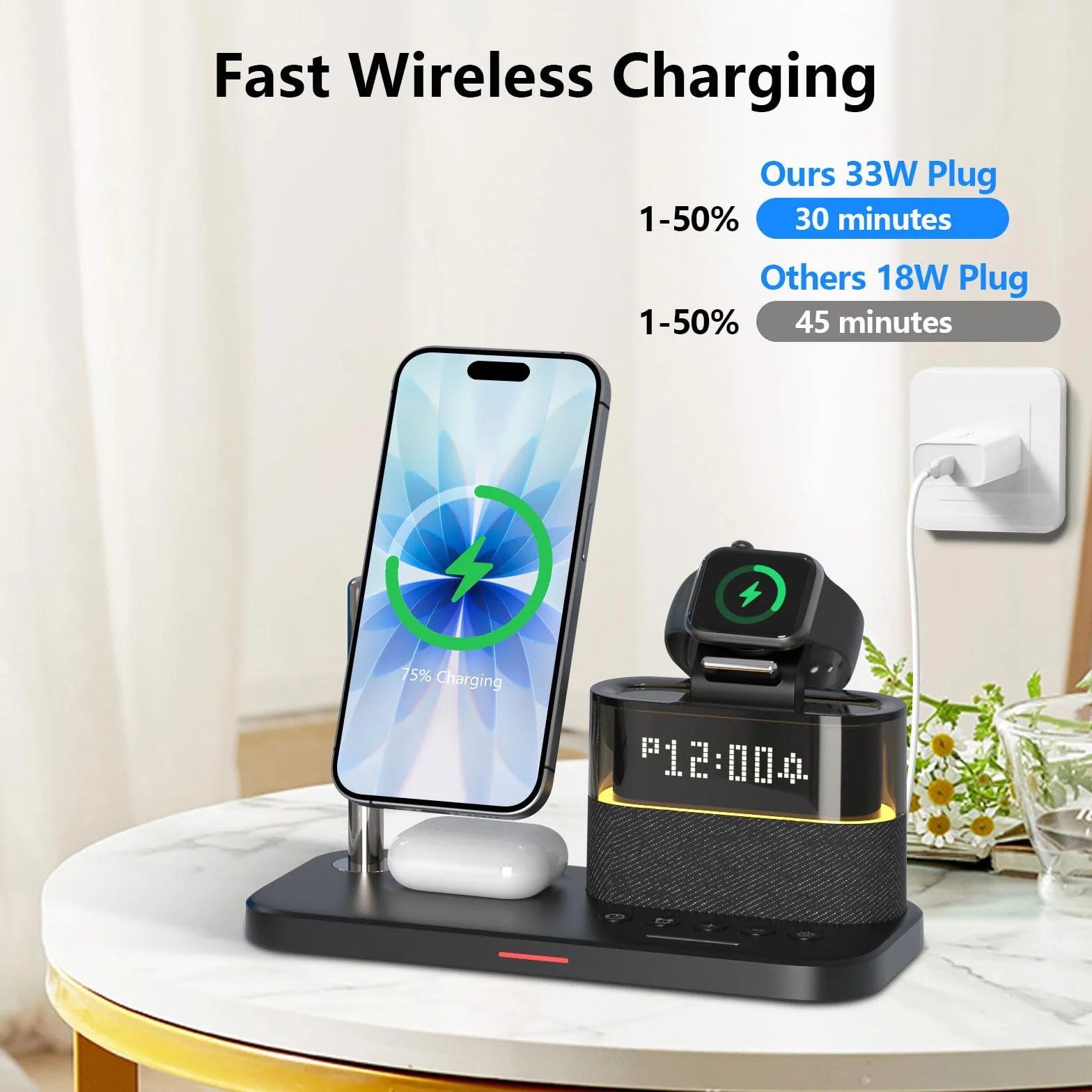 Bezprzewodowa Ładowarka 5-w-1 z Budzikiem i Lampką Nocną – Stacja Ładująca do iPhone 17 16 15 14 13 12 Pro Max, Apple Watch i Słuchawek (AirPods) Czarny
