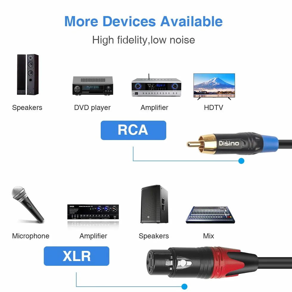 Żeński kabel krosowy XLR na podwójny rozdzielacz RCA Y, niezrównoważony XLR żeński do 2 wtyczek RCA/Phono Stereo Audio Interkonekt Duplikator przewód - 10 stóp/3 metry