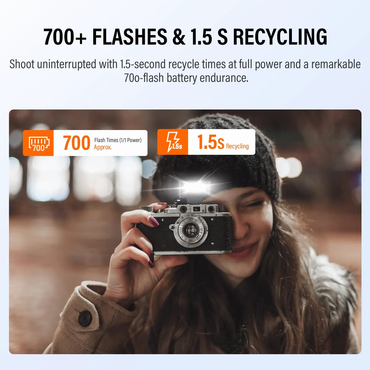 Godox iT20-S iT20 S lampa błyskowa z białym dyfuzorem Speedlite 6 poziomów mocy 700 błysków pełnej mocy TTL Flash Camera z magnetycznym kolorowym chipem do Sony DSLR