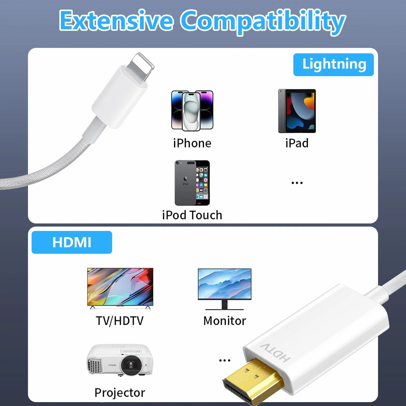 Oliveria Kabel Lightning HDMI, adapter Lightning HDMI 2 m, adapter L-ightning na H-DMI, adapter L-ightning na H-DMI 1080P do iPhone14, 13, 12, 11, Plug and Play