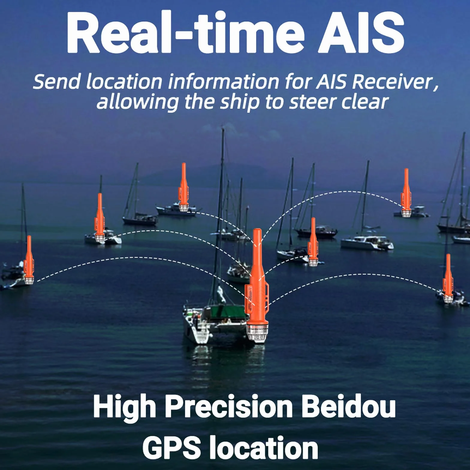 Lokalizator Sieci Rybackich, Echosonda I Lokalizator Ais, Pozycjonowanie Gps 10 NM, Wodoodporność Ipx7, Odpowiednie Do Wyszukiwania I Ochrony Sieci Rybackich