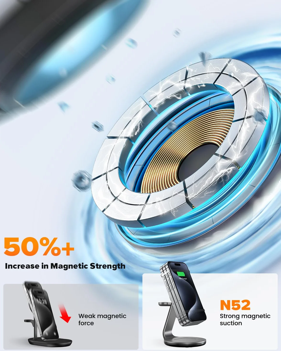 HERRBOL Bezprzewodowa ładowarka 3 w 1, bezprzewodowa stacja ładująca do iPhone'a 15 14 13 12 11 / Pro/XS/XR/X/SE/8/8 Plus, bezprzewodowy stojak ładujący kompatybilny z Apple Watch
