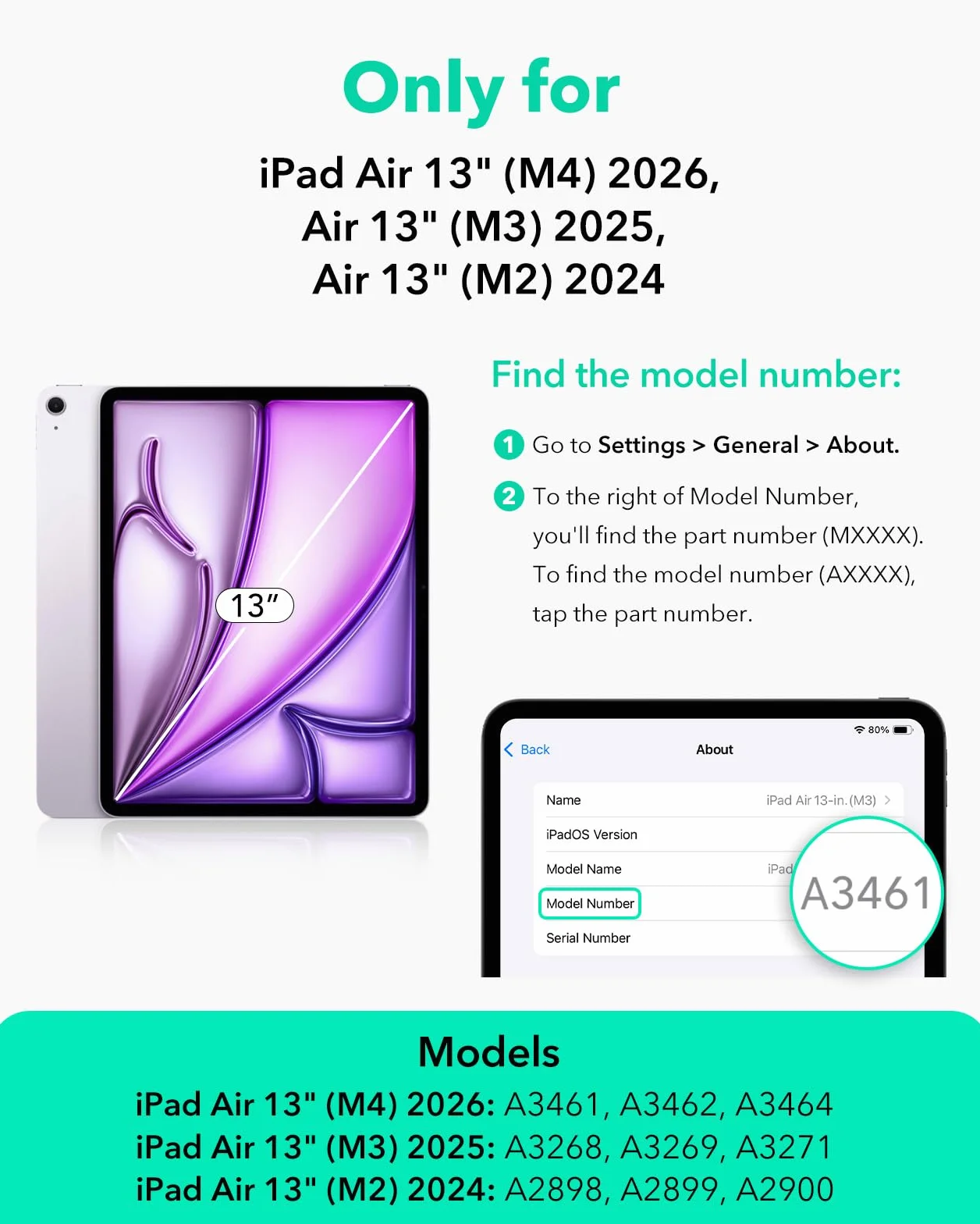 ESR Paper-Feel magnetyczna osłona ekranu do iPada Air 33.0 cm M3/M2 (7./6. generacji, 2025/2024), pisz i rysuj jak na papierze, zdejmowana i wielokrotnego użytku, kompatybilna z folią hartowaną