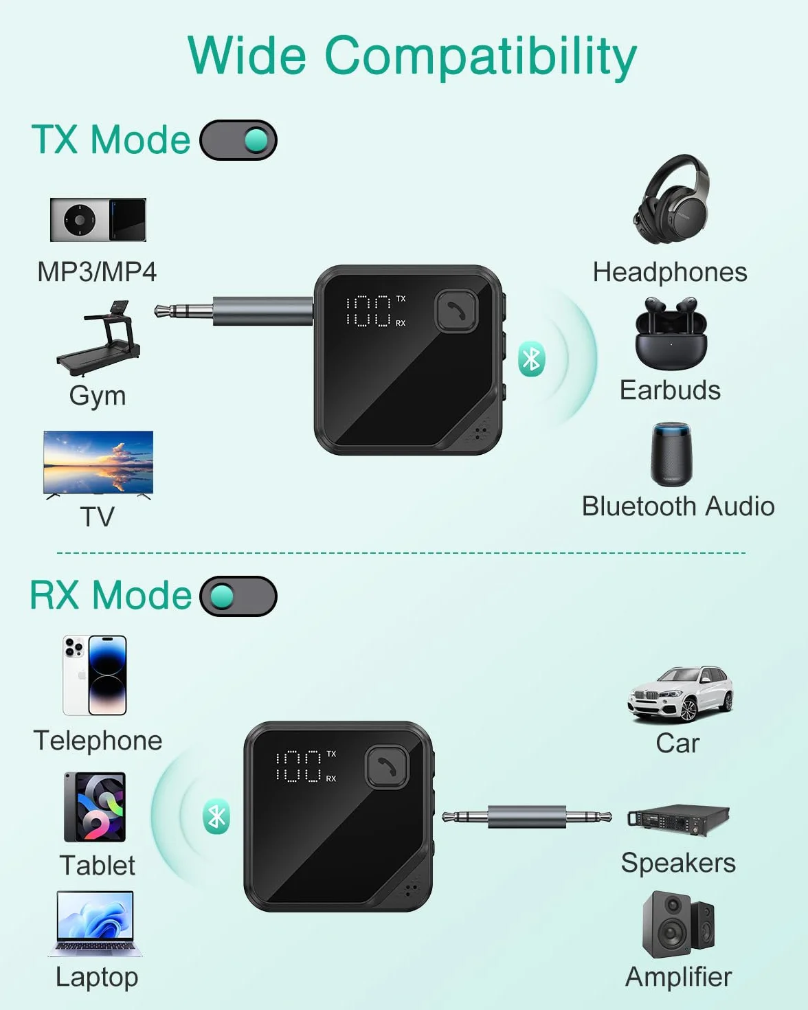 ORIA Nadajnik odbiornika Bluetooth 5.4, przenośny pomocniczy adapter Bluetooth z podwójnym połączeniem, niskie opóźnienie, bezprzewodowy nadajnik audio 3,5 mm do samochodu, telewizora, domowego stereo