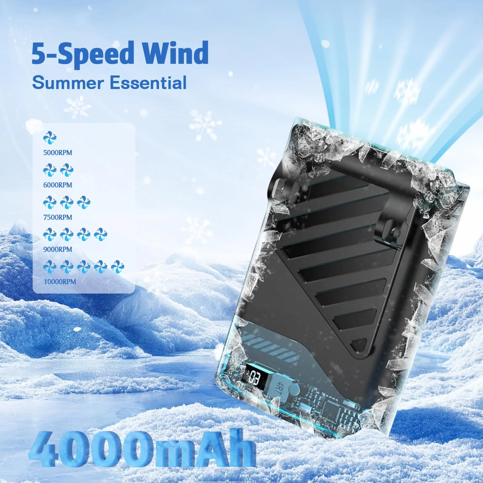 Gemmac Przenośny wentylator w talii, Stojący/Szyjny/Biodrowy/Ręczny - Wyświetlacz LED%Baterii - 5 Prędkości 10 000 obr/min, Power bank o pojemności 4000 mAh- Cichy do Biura & Praca na zewnątrz