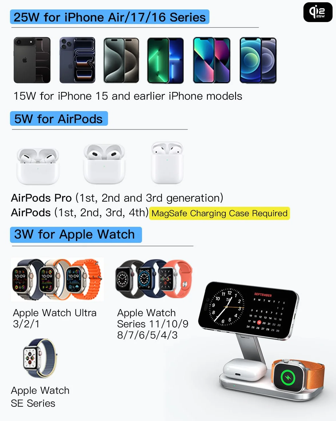 Bezkablowa ładowarka 25W z, 3 w 1 stacja ładująca dla Apple, składana indukcyjna bezprzewodowa ładowarka dla Phone-Biały