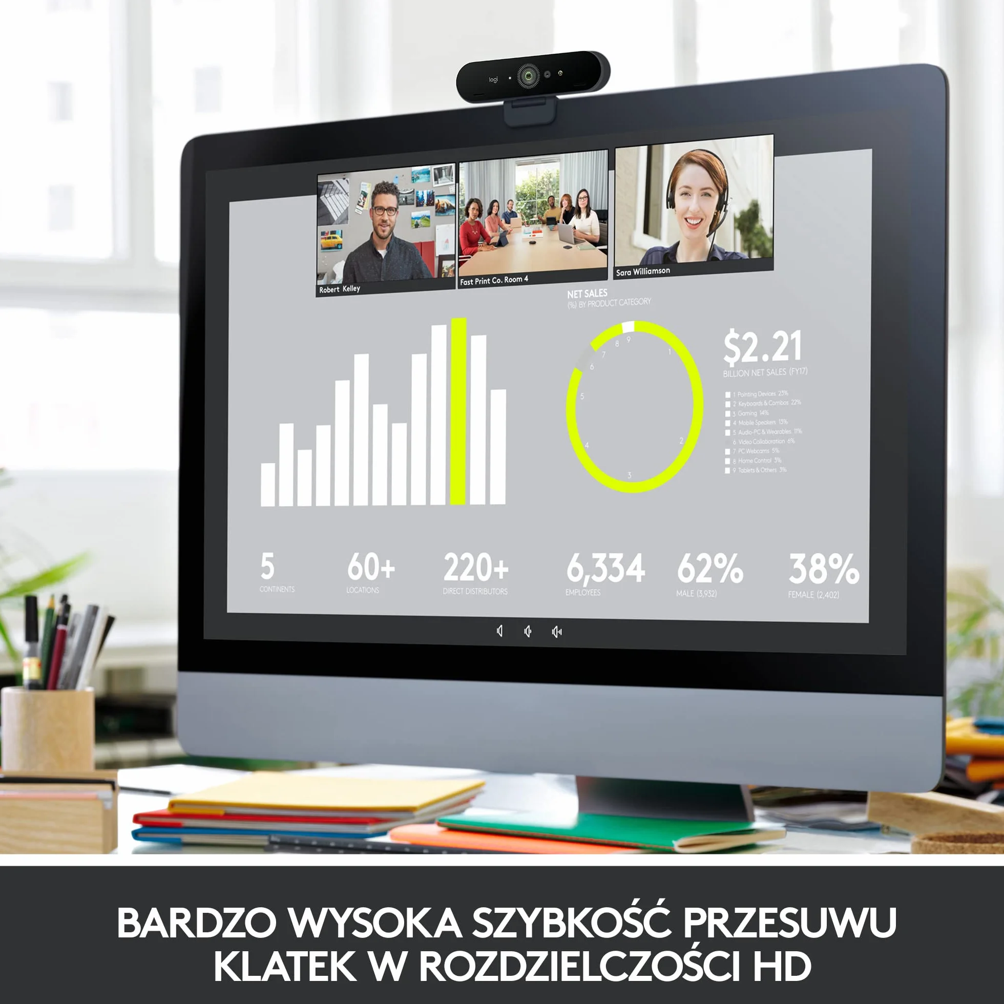Brio 4K – Stara wersja