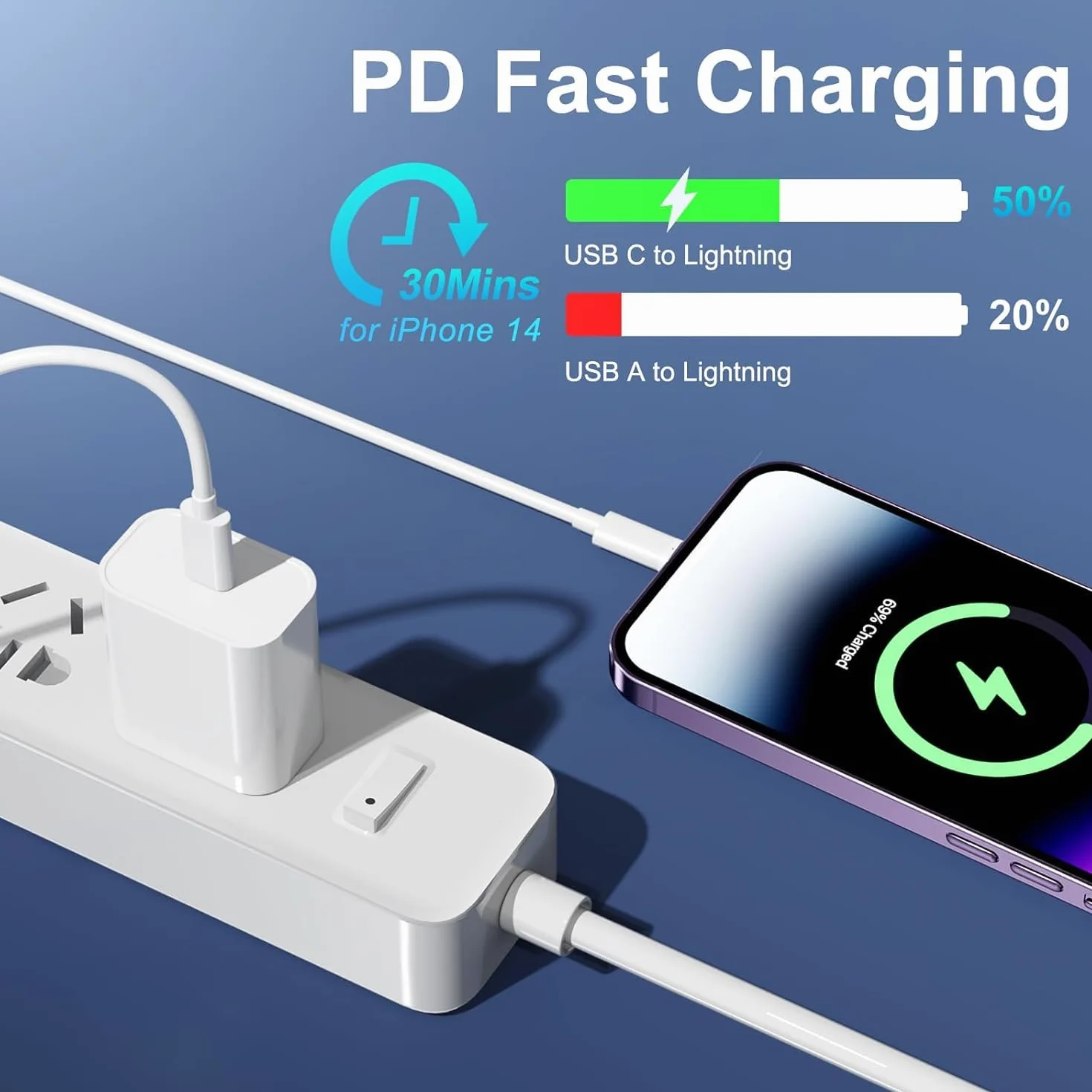 ilikable Zestaw 3 kabli USB C do Lightning 2M iPhone Quick Charge MFi z certyfikatem kabel ładowarka iPhone USB C do iPhone 14 13 12 Pro Max Mini iPhone 11 Pro X XR XS SE 2020 8 Plus