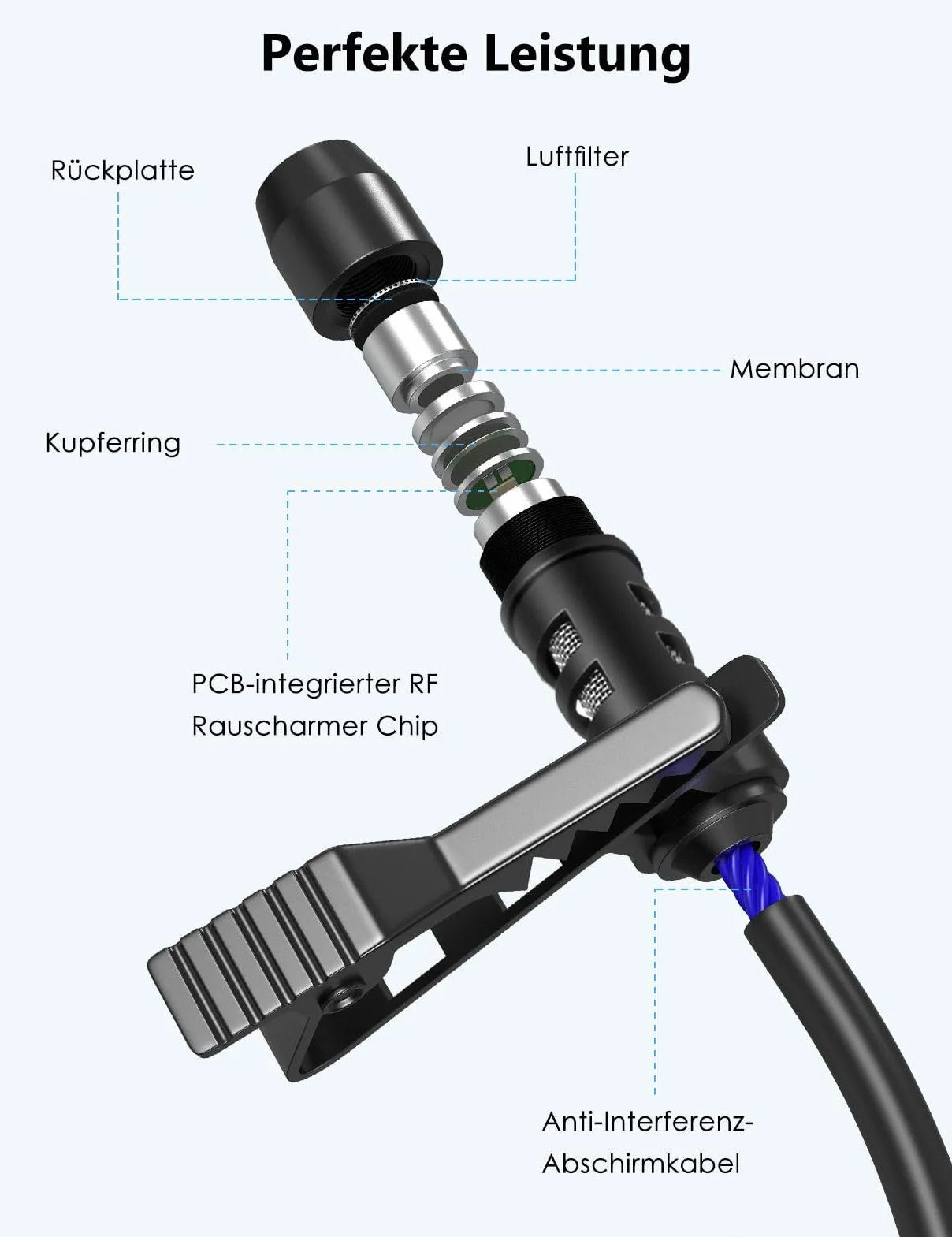 MillSO Mini mikrofon USB Lavalier Omnidirectional Condenser z kablem 2M