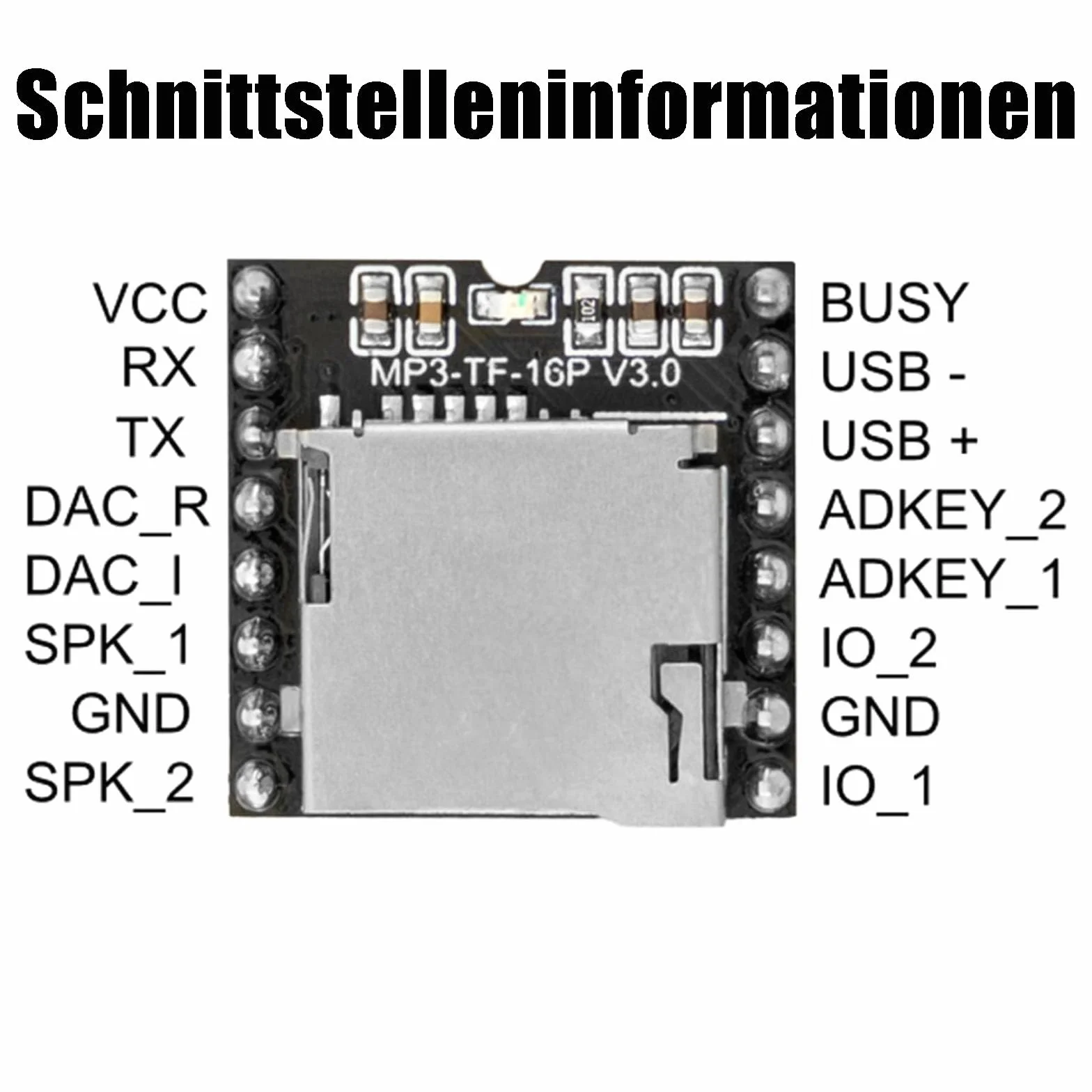 5 szt. mini odtwarzacz MP3 DFPlayer Master Module kompatybilny z Arduino obsługuje kartę TF i pamięć USB Flash