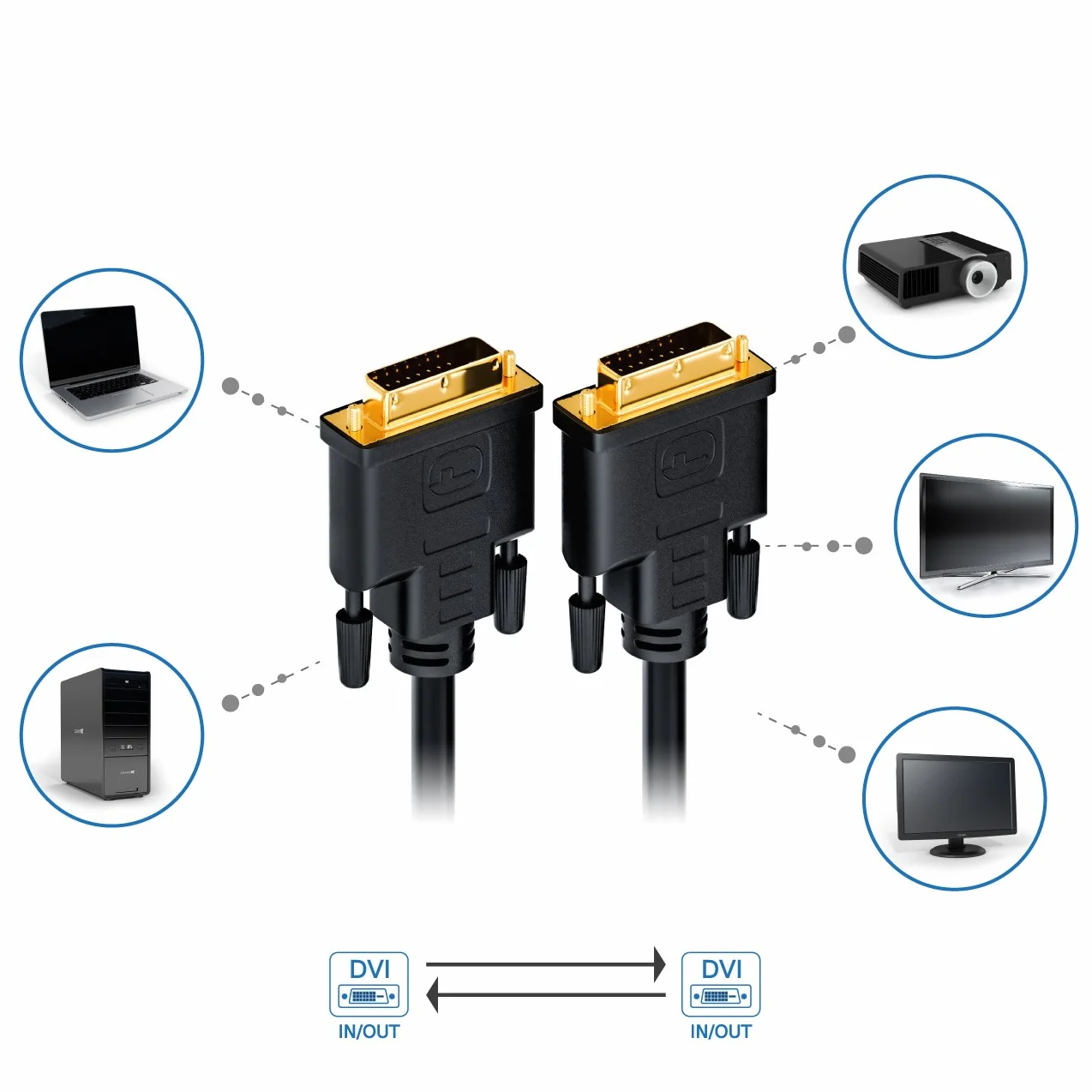 deleyCON 3,0m DVI Kabel 24+1 - DVI-D Dual Link - HDTV 1080p Full-HD 3D Ready - Kabel Adaptera do Monitora z Ferrytowym Rdzeniem - Czarny