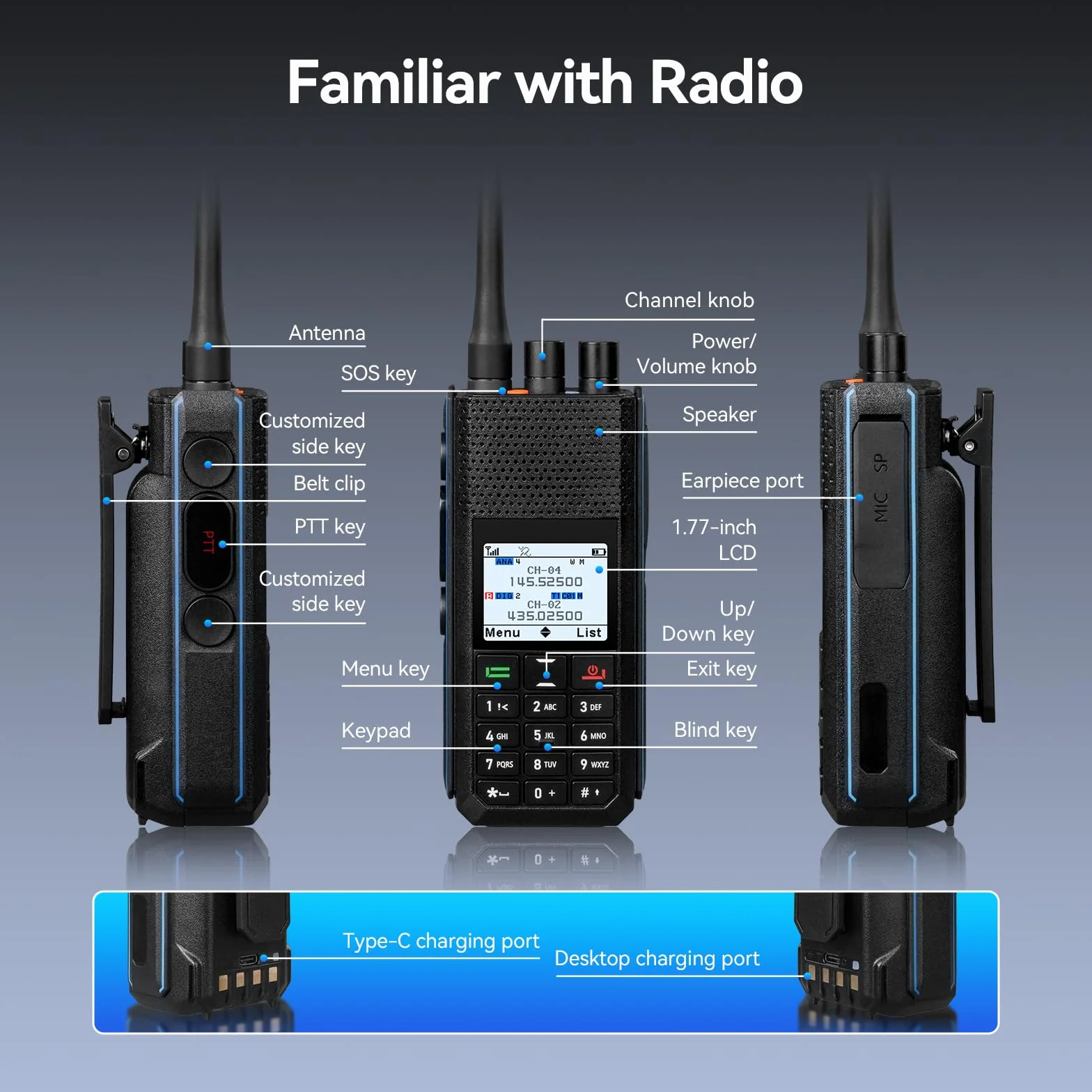 Retevis Ailunce H1 DMR Krótkofalówki, Talk Alias Ham Radio, Płynna Interakcja, APRS/GPS, Kontakt 50 W, Akumulator 2900mAh, Dwuzakresowe Radio Krótkofalowe do Ratownictwa (2 Szt.)