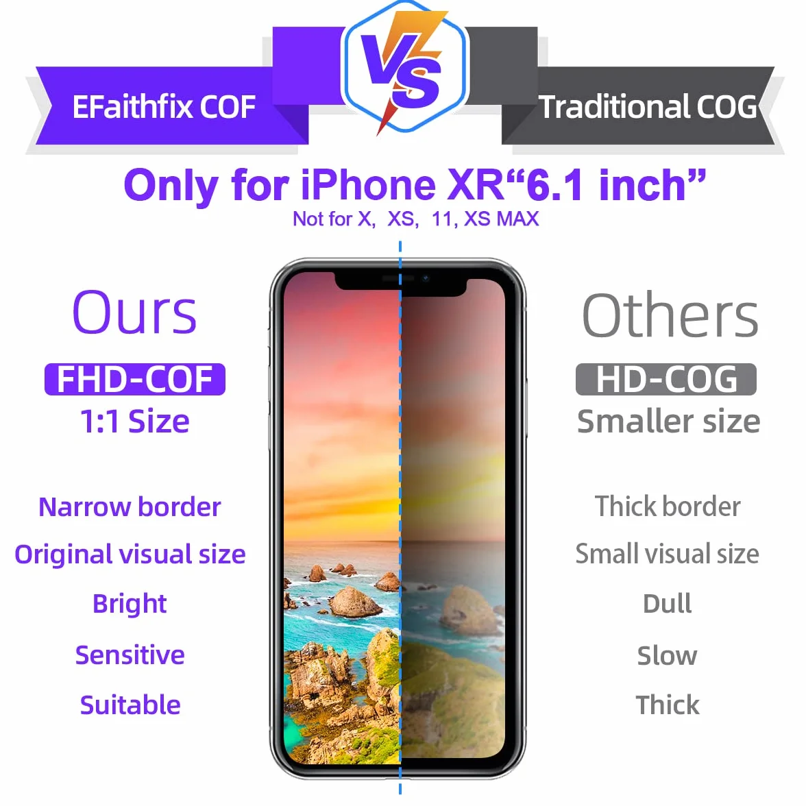 EFAITHFIX do iPhone XR zamiennik ekranu COF 6,1-calowy ekran LCD z zaciskiem przyssawka wyświetlacz dotykowy 3D zespół digitizera do A1984/A2105/A2106/A2108 narzędzie do naprawy szkła hartowanego wodoodporny klej