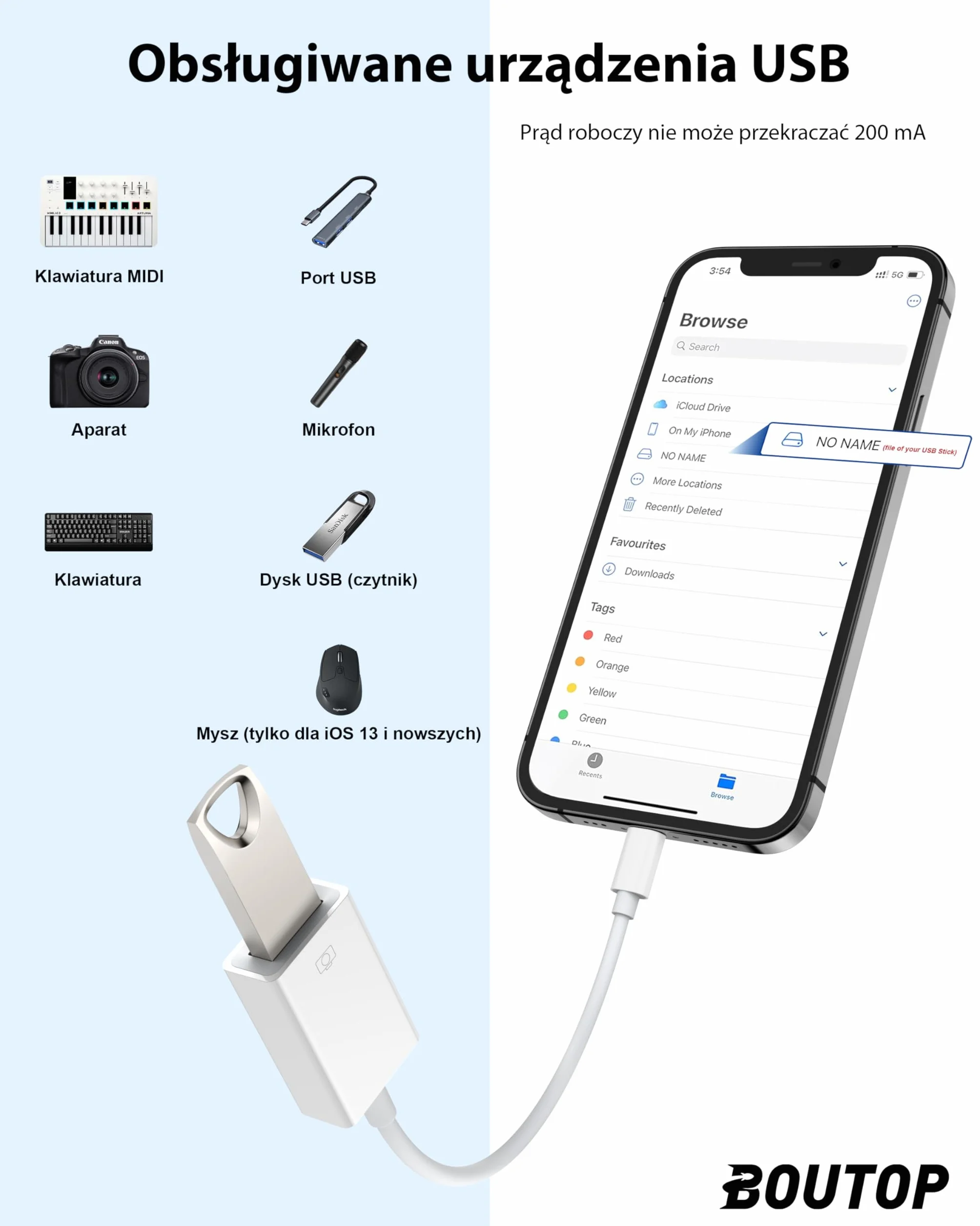 BOUTOP [Certyfikat Apple MFi Lightning na USB Adapter do aparatów fotograficznych, adapter Ethernet, klawiatura MIDI, czytnik kart kompatybilny z iPhone iPad - biały
