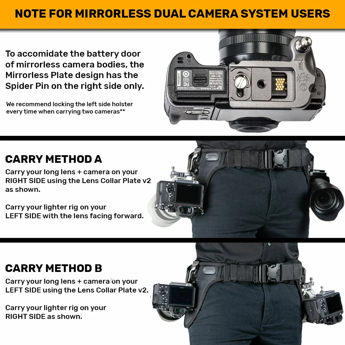 Spider Holster - SpiderPro Mirrorless Dual Camera System v2 - Profesjonalny system szybkiego transportu dla (2) kamer bezlusterkowych i ciężkich urządzeń, czarny, podwójny lustrzany
