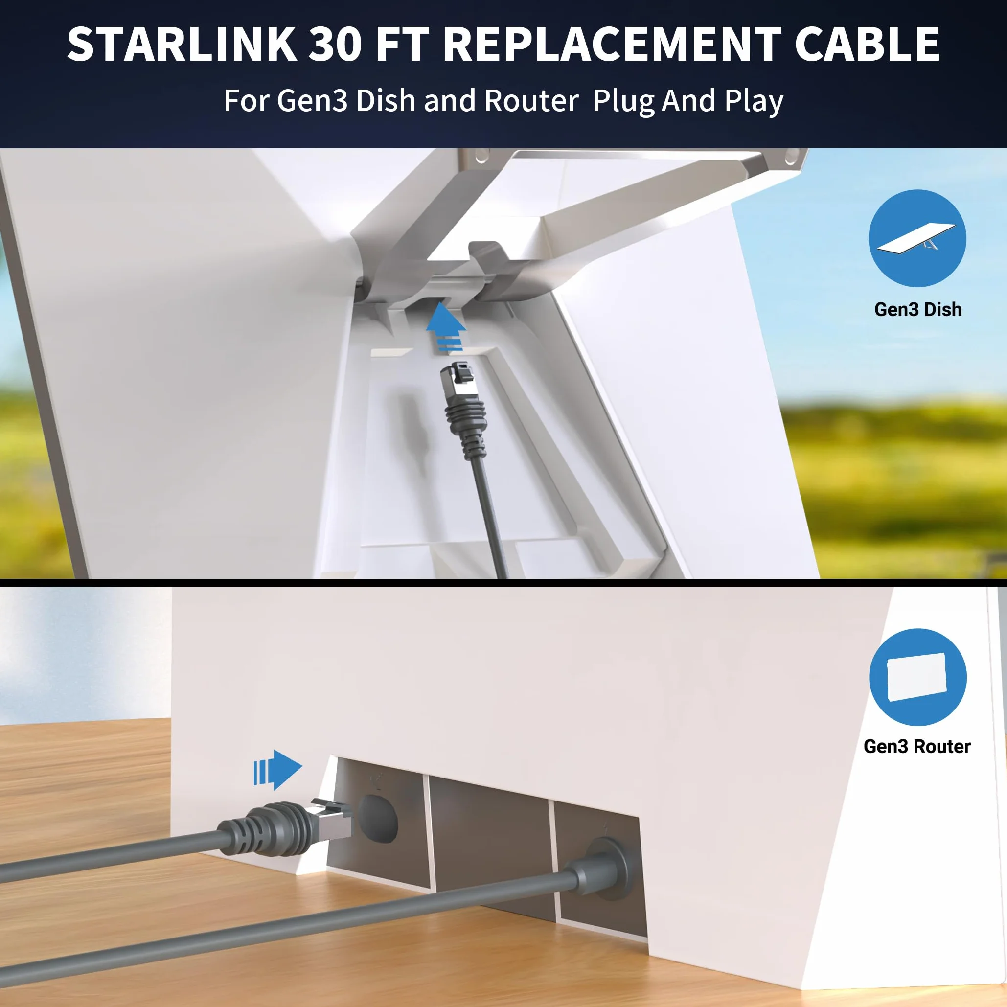 LUCMO Kabel Starlink dla Starlink Gen3 V3 9.1M / 30 stóp, krótki kabel, Kabel Starlink Zaliczka Przedłużacz Wodoodporny i Odporny na Deszcz, Szary
