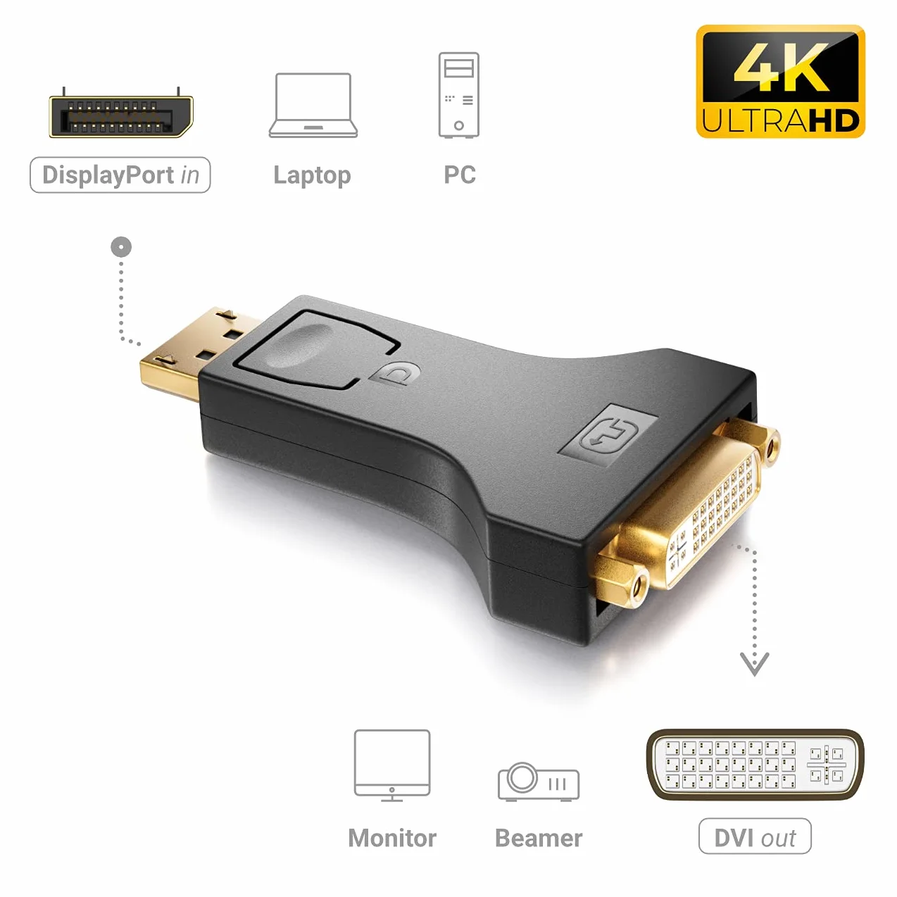 deleyCON Kabel Przejściowy z Displayport na 4K UHD 2160p - Kabel Przejściowy z Wtyczki DP Displayport na Gniazdo DVI Pozłacane Styki do Podłączenia Telewizora Projektora Komputera Laptopa Notebooka