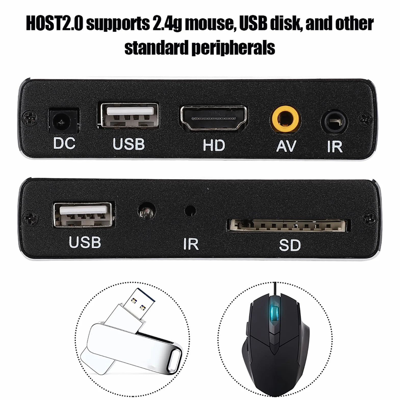 Odtwarzacz 4K Full HD, Cyfrowy Odtwarzacz Multimedialny Z Pilotem, Domowy Odtwarzacz Wideo Dla Rodziny, Obsługa Interfejsu HDMI Video I AV AUD(UE)