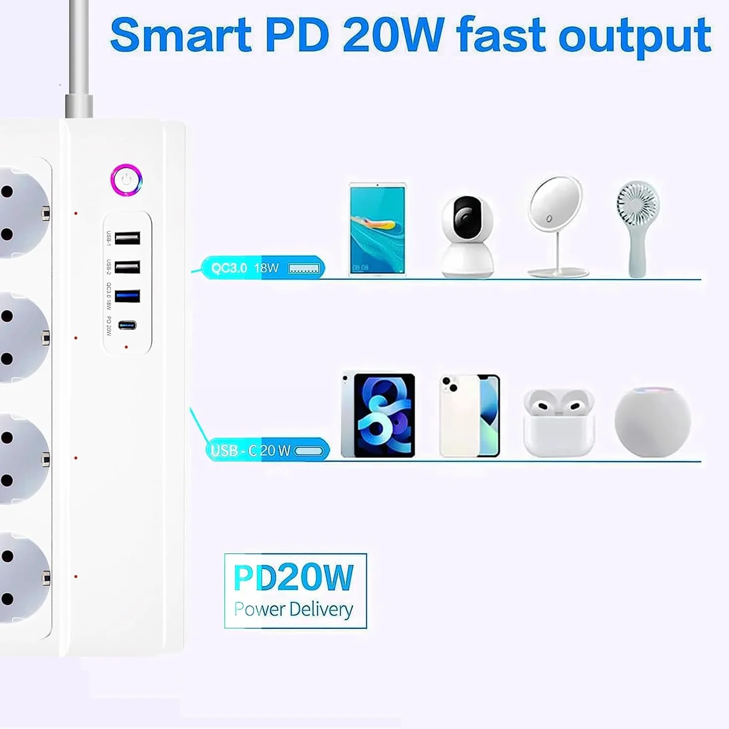 UseeLink Matter inteligentna listwa zasilająca 16 A, z 4 wyjściami AC i 2 portami USB, kompatybilna z Alexa, Google Assistant, zdalnym sterowaniem i ochroną przed przepięciem