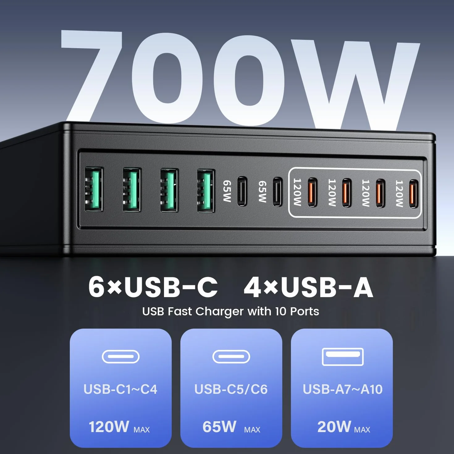 Ładowarka HSSNS 700 W USB-C, szybka ładowarka z 10 portami, 6 portami USB-C i 4 portami USB-A, wielofunkcyjna ładowarka ścienna GaN z funkcją PD i PPS do komputerów MacBook, serii iPhone itp