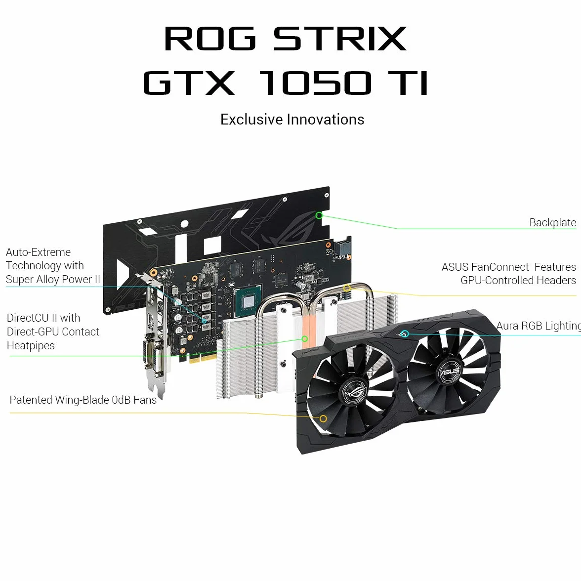 Asus NVIDIA GeForce STRIX-GTX1050TI-O4G-GAMING 4 GB GDDR5 128-bitowa pamięć HDMI/DP/DVI PCI Express 3 karta graficzna - czarna