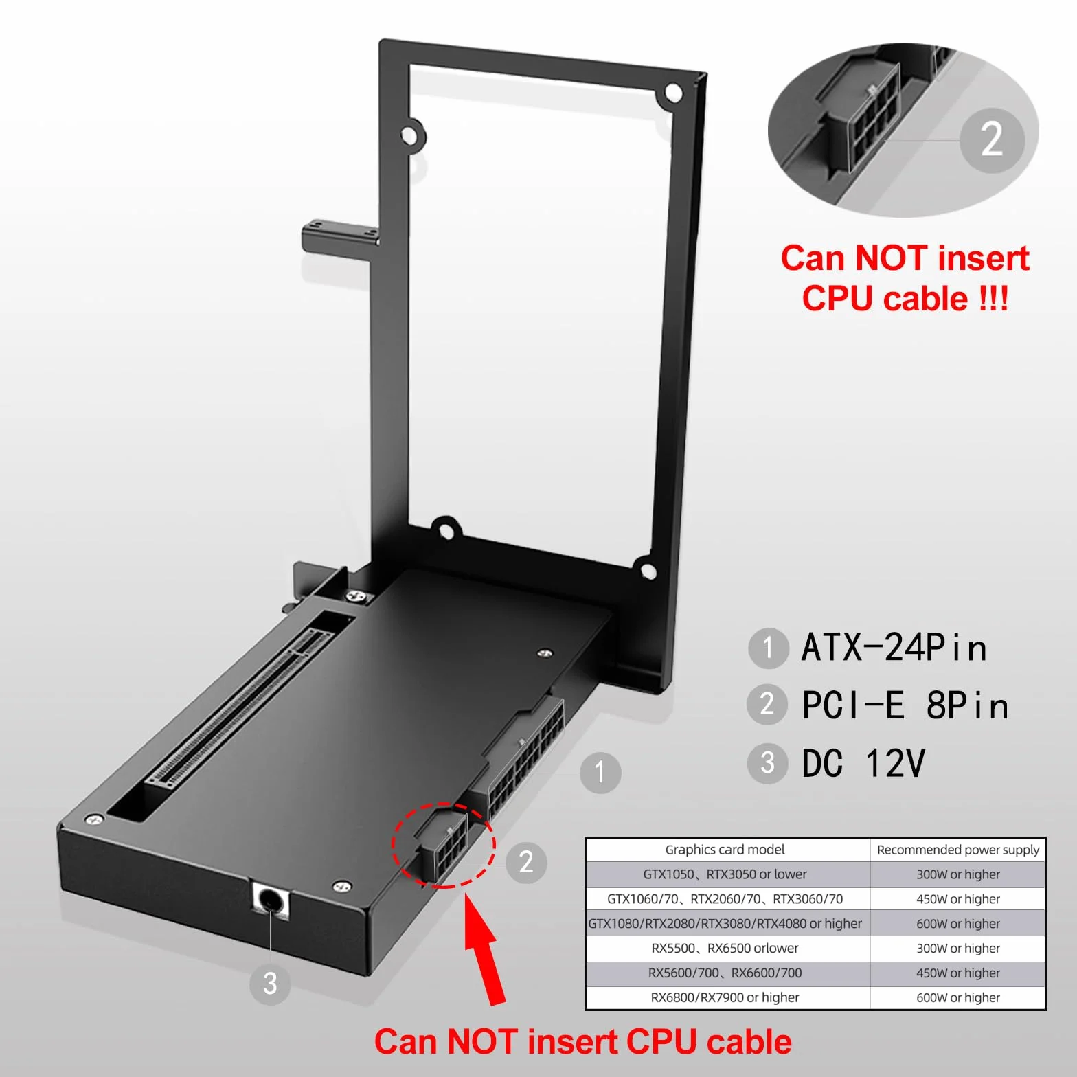 Zewnętrzna stacja dokująca GPU, obudowa mini eGPU kompatybilna z Thunderbolt 3/4, USB4 40 Gb/s, stacja dokująca do kart graficznych NVIDIA/AMD PCIe, PD 85W, Daisy Chain, DC/ATX/SFX/FLEX (ORA-GDS-01)