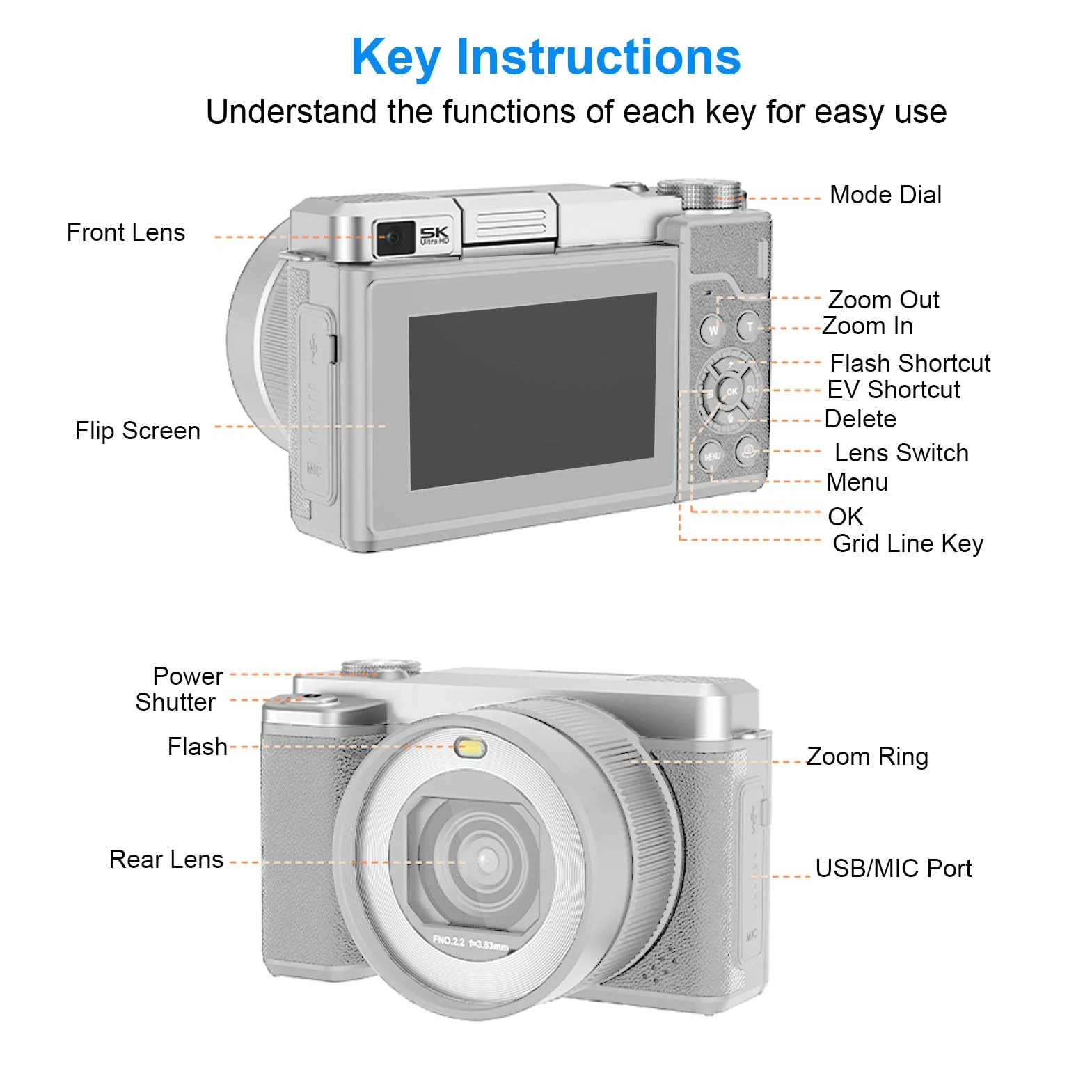 Aparat Cyfrowy 80 MP z Ekranem Obracanym o 180°, Zoomem 18X, Wi-Fi, lampą błyskową, rozdzielczością 80 MP do Krajobrazów i Portretów z Filtrami, baterią litową, 3,0-calowym