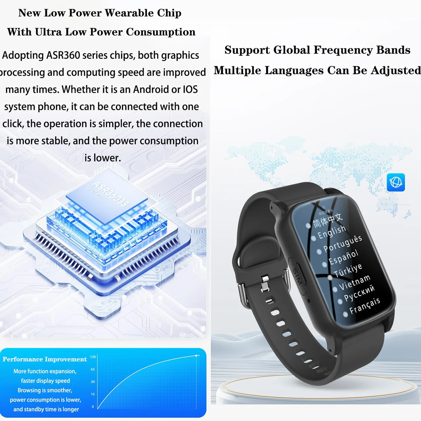 Inteligentny zegarek GPS dla osób starszych z wykrywaniem upadków, inteligentna bransoletka SOS dla osób z demencją,Black