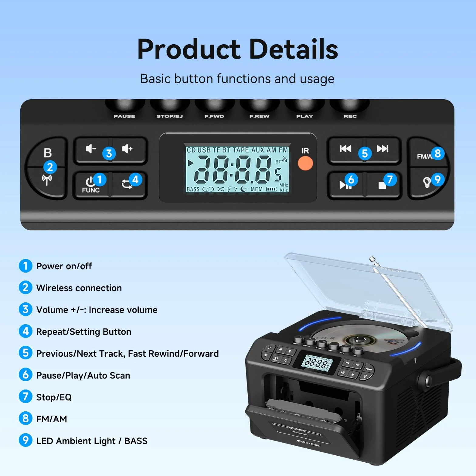 Retekess TR642 Przenośny Odtwarzacz CD Boombox | Do Rozrywki Domowej, Bezprzewodowe Połączenie, Porty USB/AUX/TF, Ładowalny Akumulator, Podświetlenie Nastrojowe, Z Pilotem