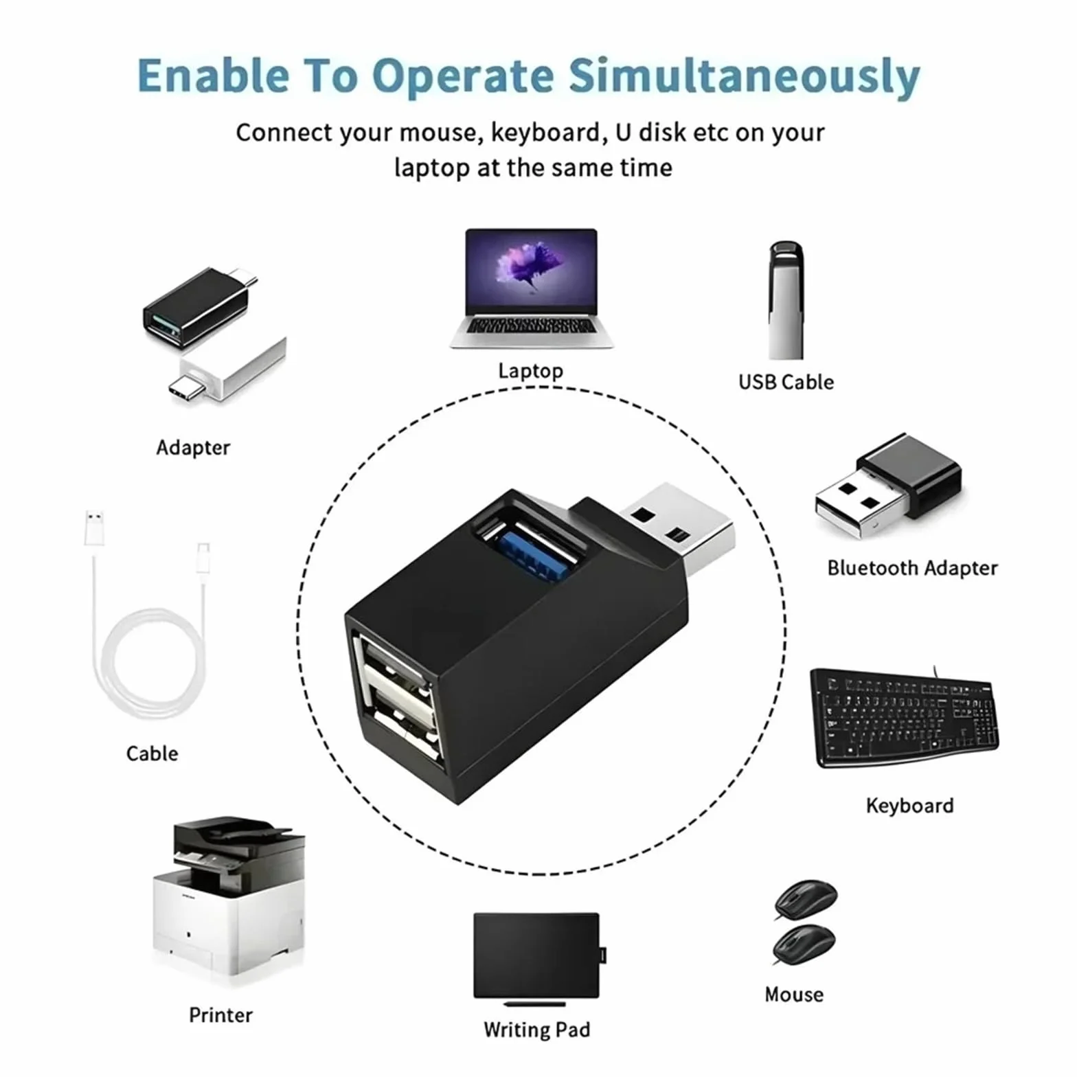 Hub USB 3.0 1-3 porty do mini rozdzielacza, szybki adapter przedłużacz do komputera laptopa, czytnika kart dysku U