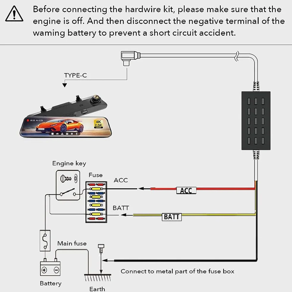 GUUZI Zestaw okablowania kamery samochodowej typu C parkowania napięcie 12 V–24 V na 5 V/2,5 A Ładowarka do kamery samochodowej Zestaw kabli 320 cm z zabezpieczeniem przed niskim napięciem