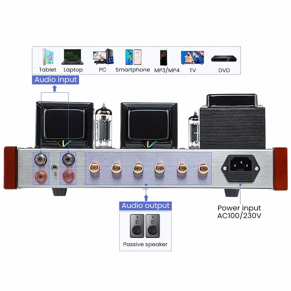 Amplificador Audio Klasa One wzmacniacz lampowy Profesjonalny wzmacniacz podciśnieniowy 6n2 6p1 HiFi Stereo Sound Speaker Wzmacniacz