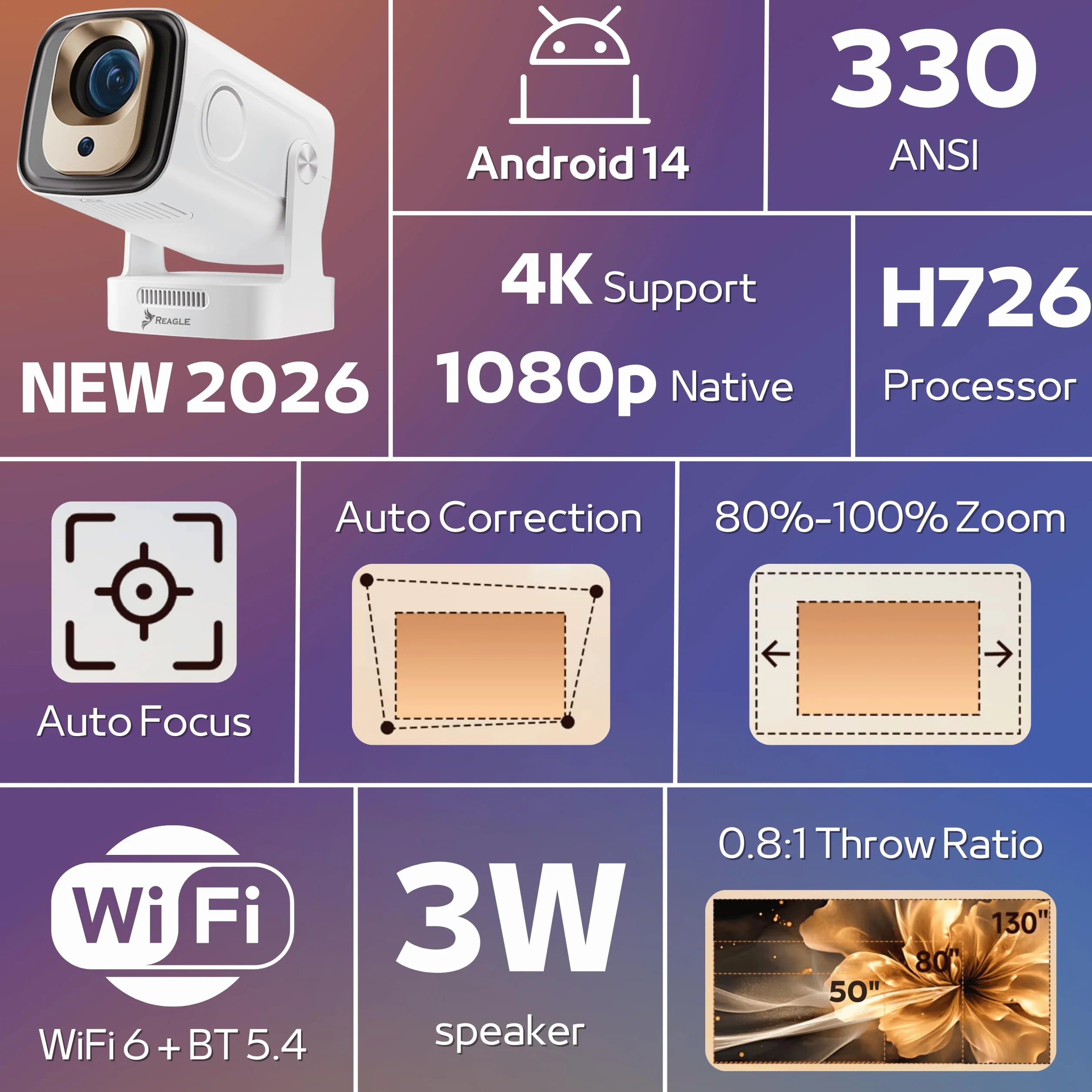 Reagle R-MOVIELUM-P30 Mini Projektor Full HD 1080P Android 14 WiFi Bluetooth Autofocus 330 ANSI LED Projektor Przenośny 130 Cali Keystone HDMI USB Smart TV Miracast Kino Domowe