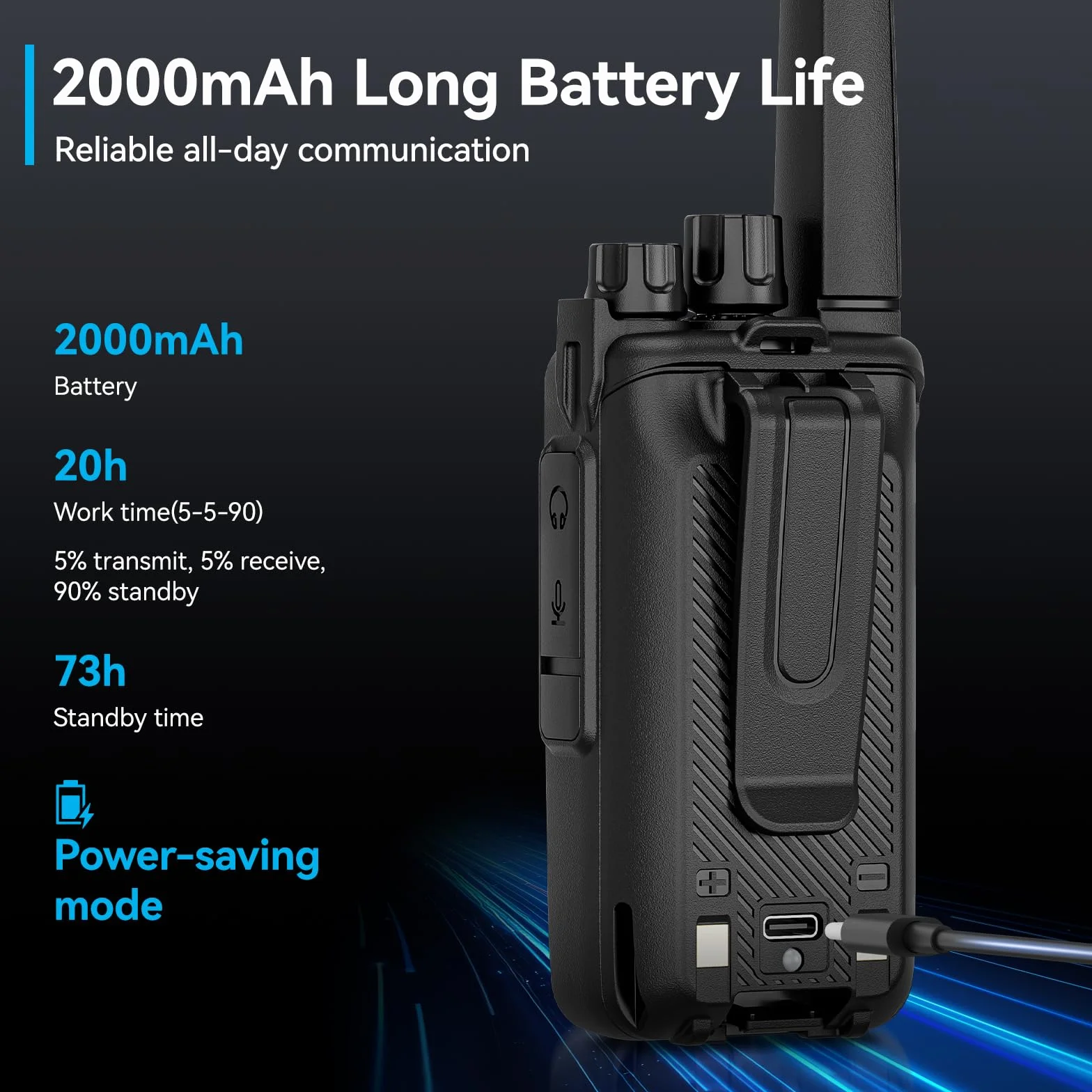Retevis RT668D Cyfrowe Radiotelefony Dwukierunkowe z 6 Gniazdami Ładowania, Krótkofalówki PMR446 ze Słuchawką, Połączenia Grupowe, USB Typu C, Krótkofalówki do Supermarketów(opakowanie 6 szt.)