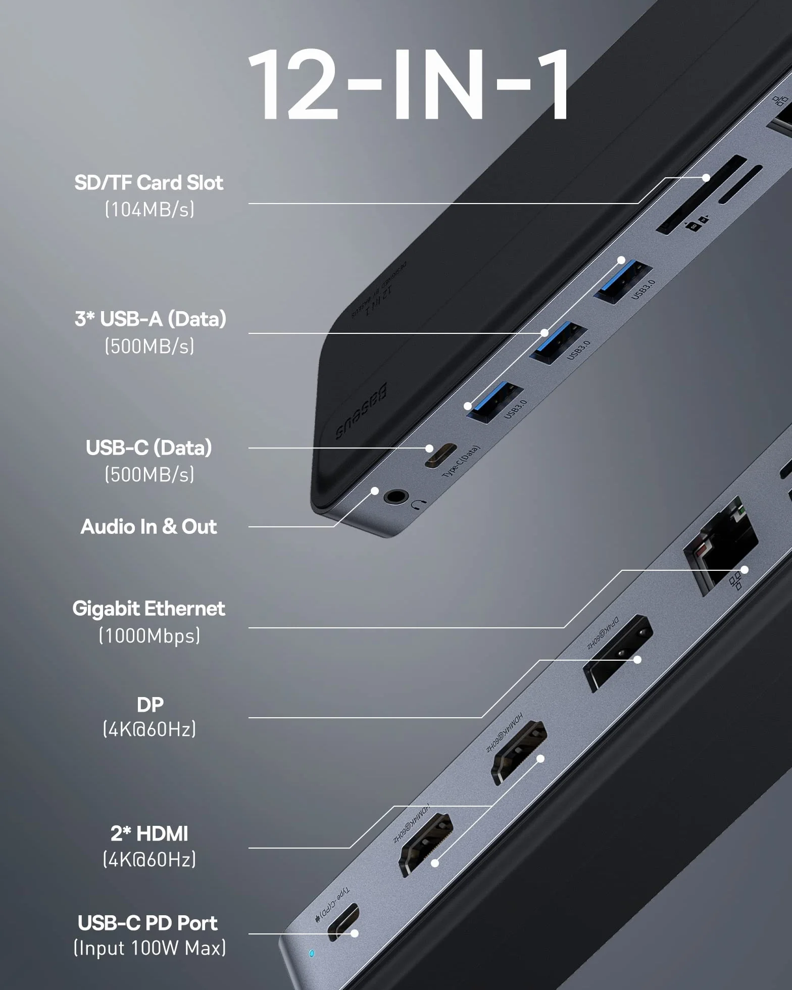 Baseus Stacja dokująca do laptopa Triple Display 12 w 1 z 2 x 4K HDMI, DP, 100 W PD, 3 x USB 3.0, 1 x USB C, Gigabit Ethernet, czytnik kart SD i TF do MacBooków/Dell/HP/Surface/Steam Deck