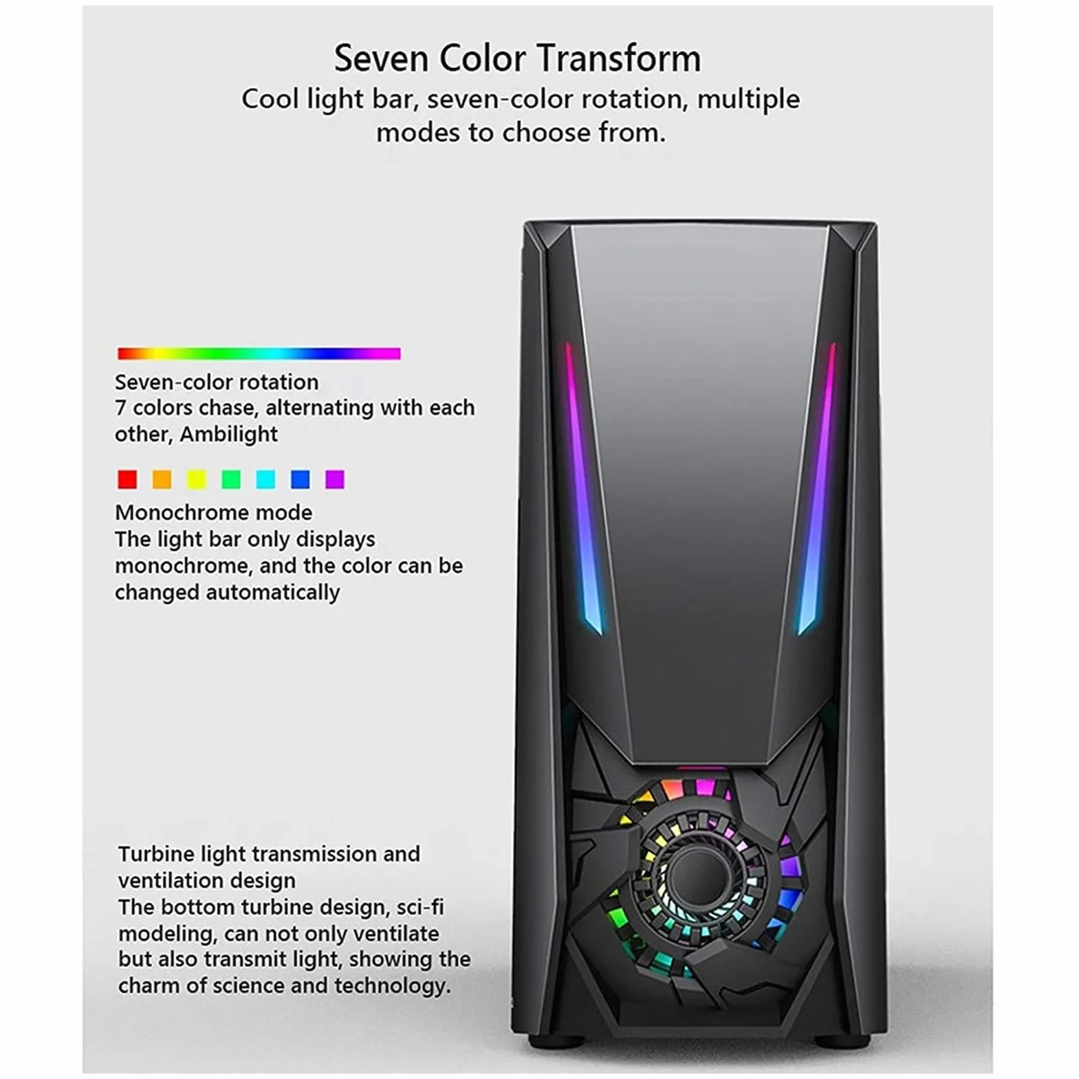 Obudowa Komputera Typu Mid-tower ATX, M-ATX, MINI-ITX, Panel Boczny Ze Szkła Hartowanego, 1 USB 3.0, 2 USB 2.0, Obsługuje Chłodzenie Wodne I Może Być Wyposażona W 6 Wentylatorów(White)