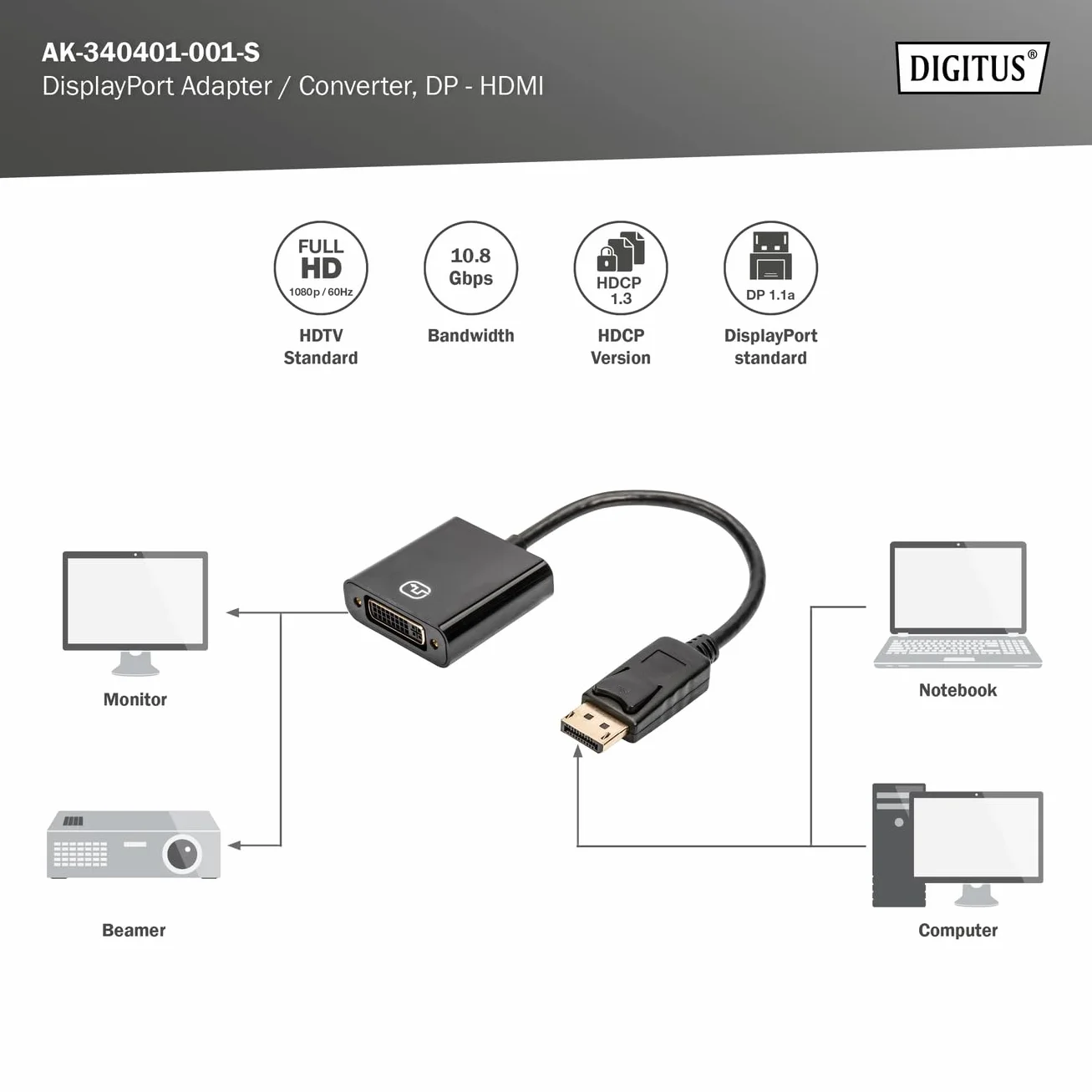 Digitus 0,15 m DP męski na DVI-I żeński kabel adaptera DisplayPort - czarny