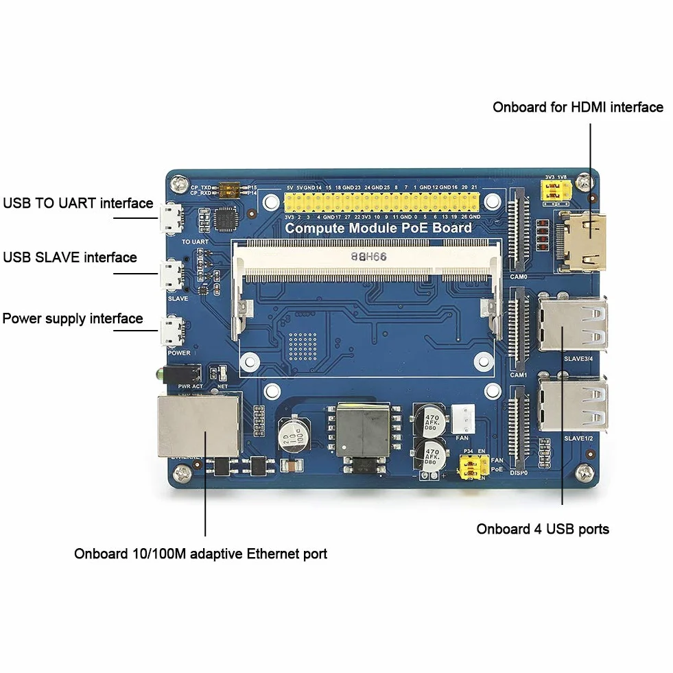 lyrlody Karta rozszerzeń dla PCB Moduł rozszerzeń POE z 4 Portami USB 10 100M Ethernet DSI 2 CSI USB na UART dla CM3 3Lite 3 do Debugowania Projektów z Kamer Wyświetlających (Karta rozszerzenia