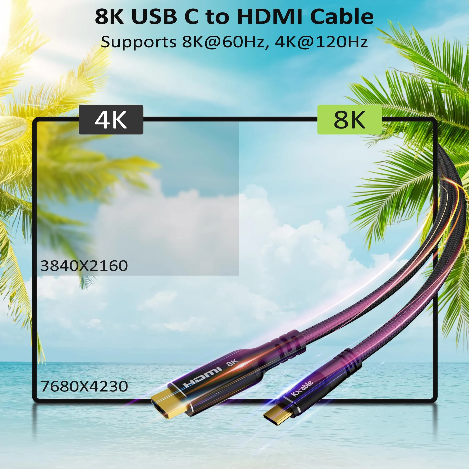 Kabel USB C na HDMI 2.1, 20 stóp, kabel USB 3.1 typu C na 8K HDMI, (8K przy 60Hz, 4K przy 120Hz), kompatybilny z Thunderbolt 3/4, do MacBook Pro, iPad Pro, Samsung Galaxy, Dell, HP i innych