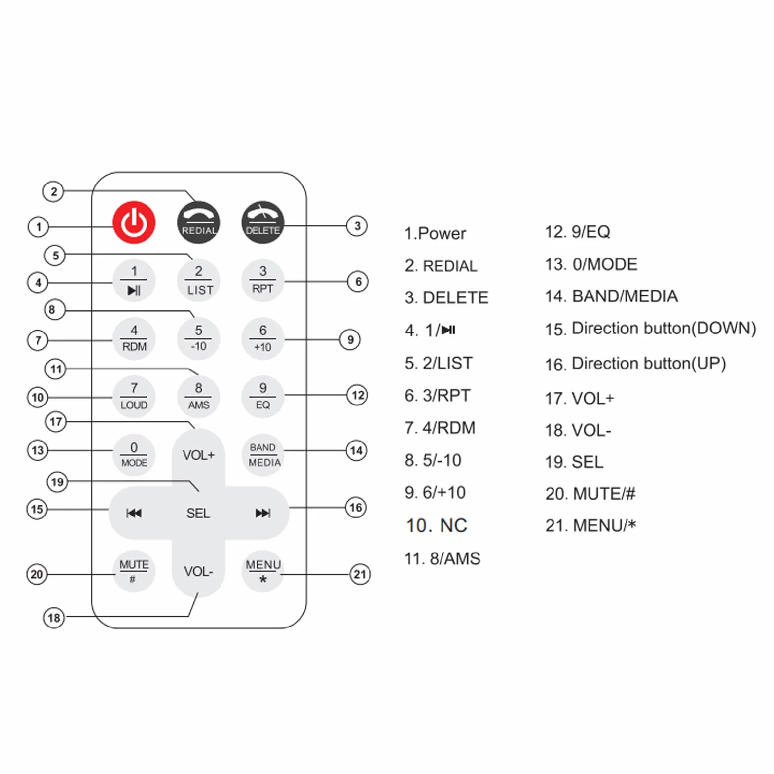 Radio morskie, morskie radio stereo, Bluetooth, 12 V, stop aluminium, pyłoszczelne, wodoodporne, bezstratna muzyka, media cyfrowe, odtwarzacz MP5 do jachtów, kamperów, łodzi