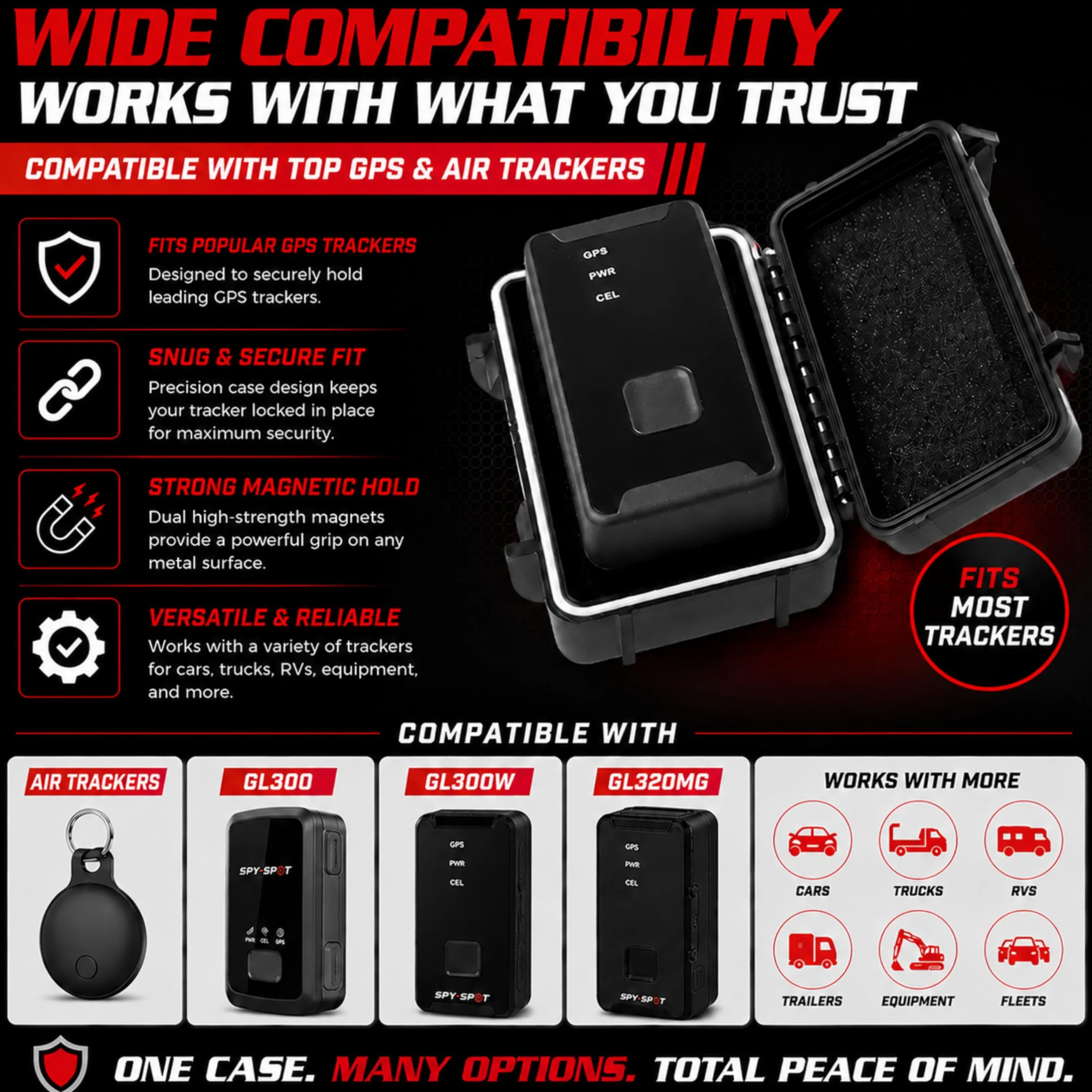 Etui GPS do trackera GL300MG 4G, pojemnik magnetyczny, odporny na warunki atmosferyczne, wodoodporne, wytrzymałe, podwójne magnesy neodymowe | kompatybilne z GL200 GL300 GL300W firmy SpySpot