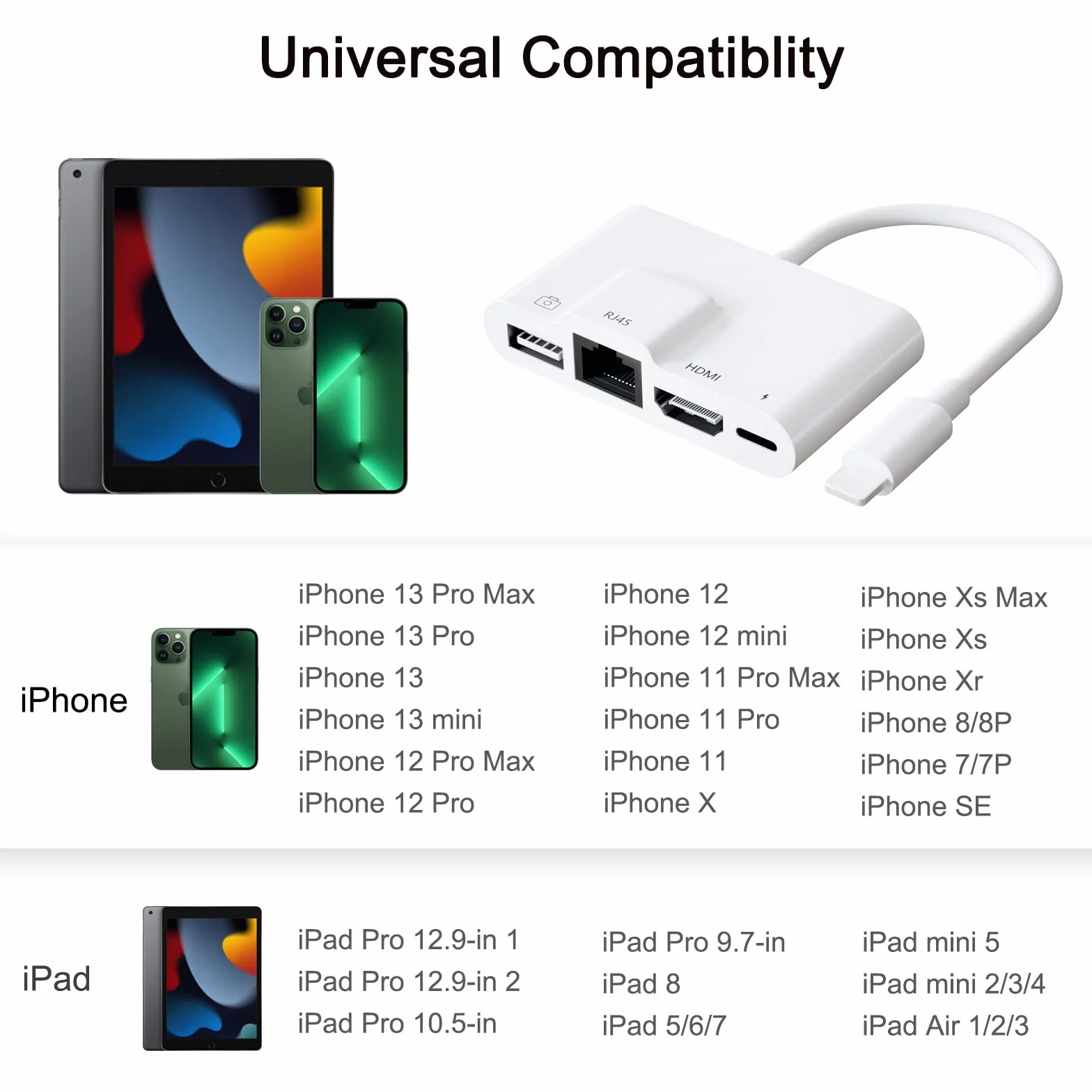 Adapter HDMI Ethernet LAN z iPhone 4 w 1, kompatybilny z iPhone 14 12/13/11/XS/XR/X/8/7/Pad
