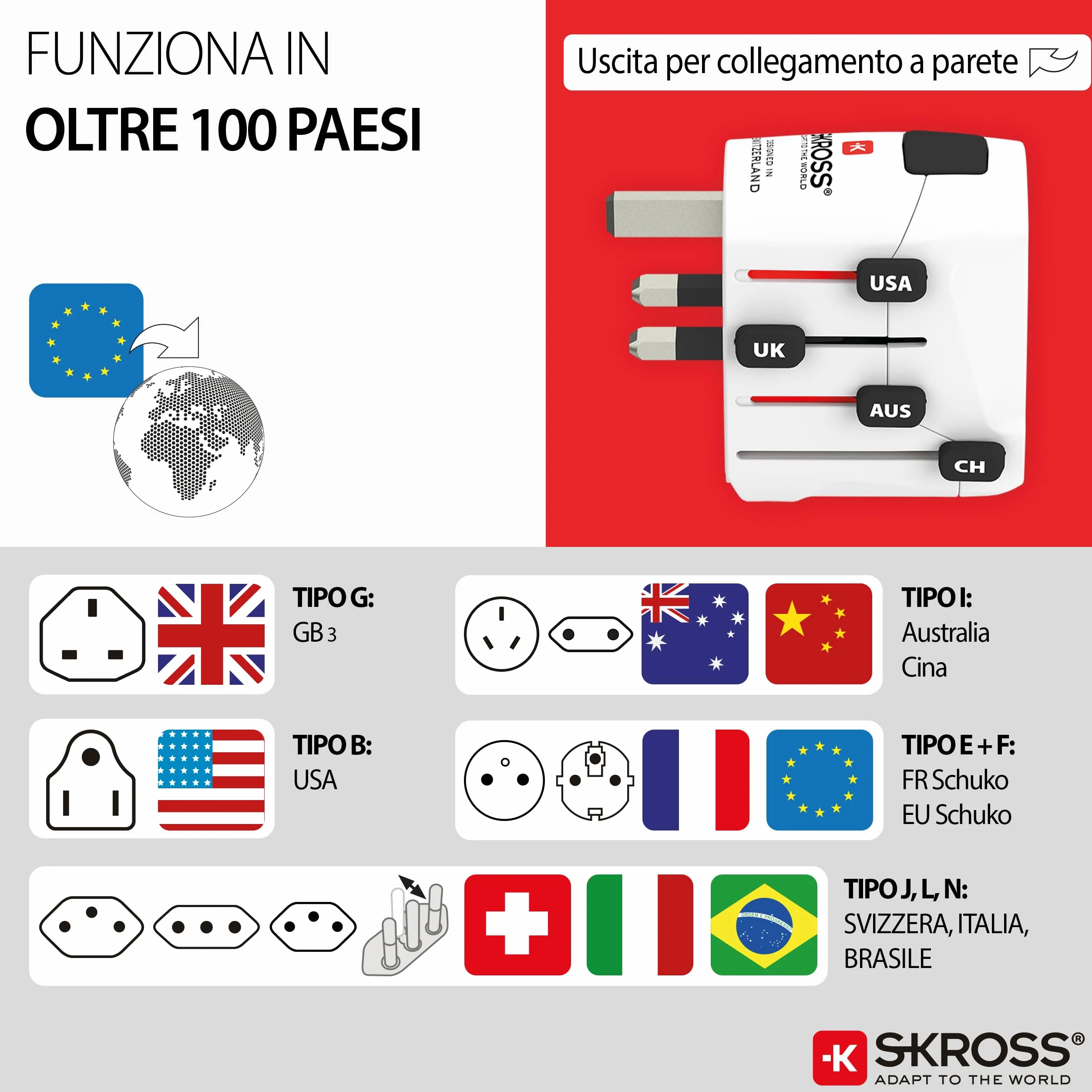 Skross 1.103145 adapter podróżny Pro