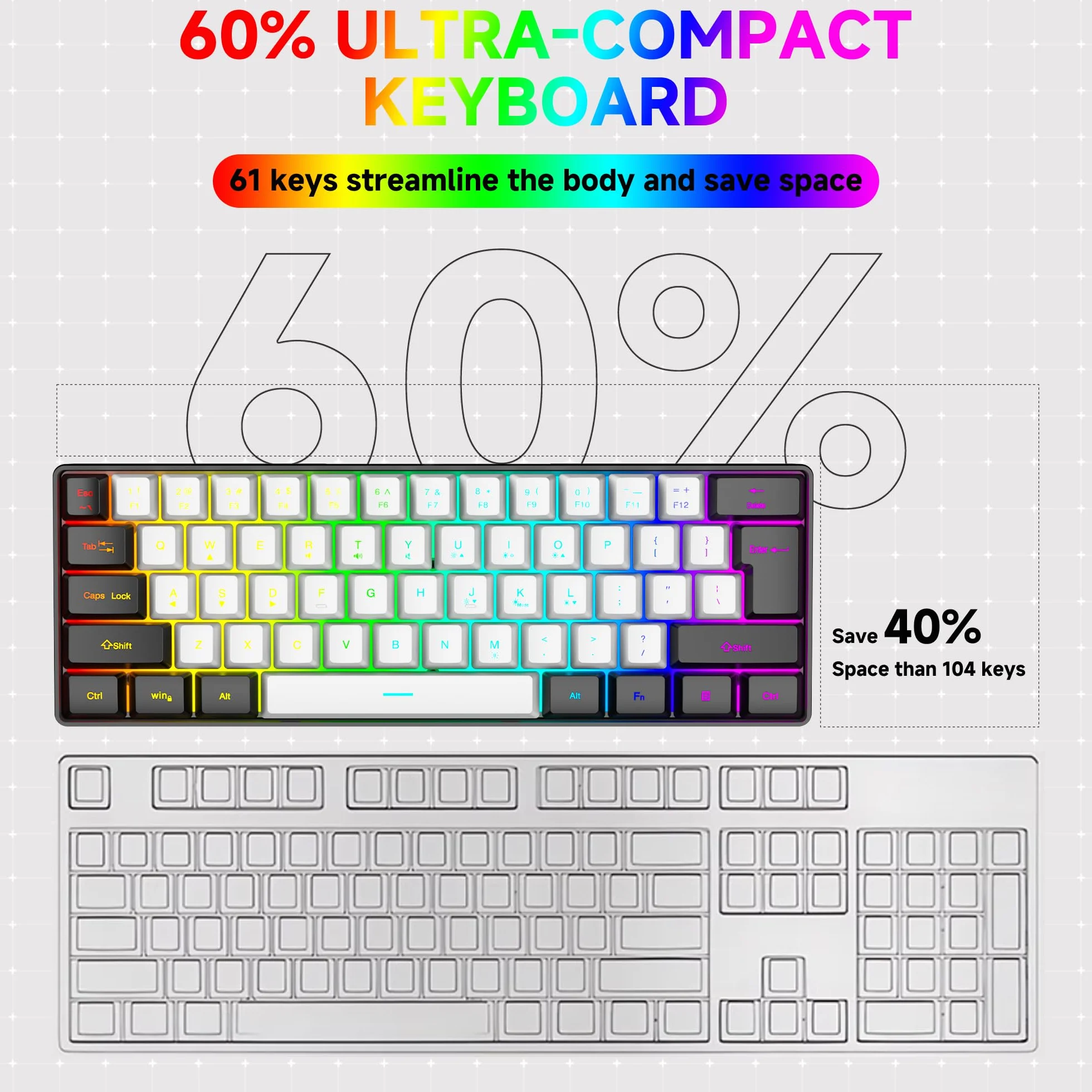 61-klawiszowa kompaktowa klawiatura do gier RGB, układ 60%, kompatybilna z USB-A i typu C, ergonomiczne klawisze membranowe, 8-kolorowe podświetlenie, Plug & Play, do PC/laptopa (Windows 10/8/7)