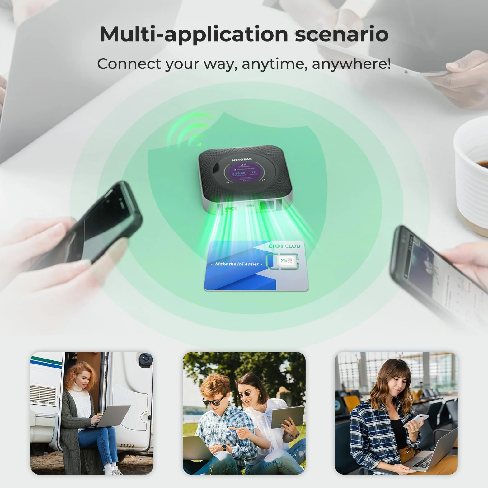 EIOTCLUB Karta SIM 5G/4G LTE, 15 GB do 33 krajów Europy, 30 dni, bez umowy, idealna do routerów, mobilnych hotspotów, kempingów, podróży vanem i obszarów wolnych od WiFi