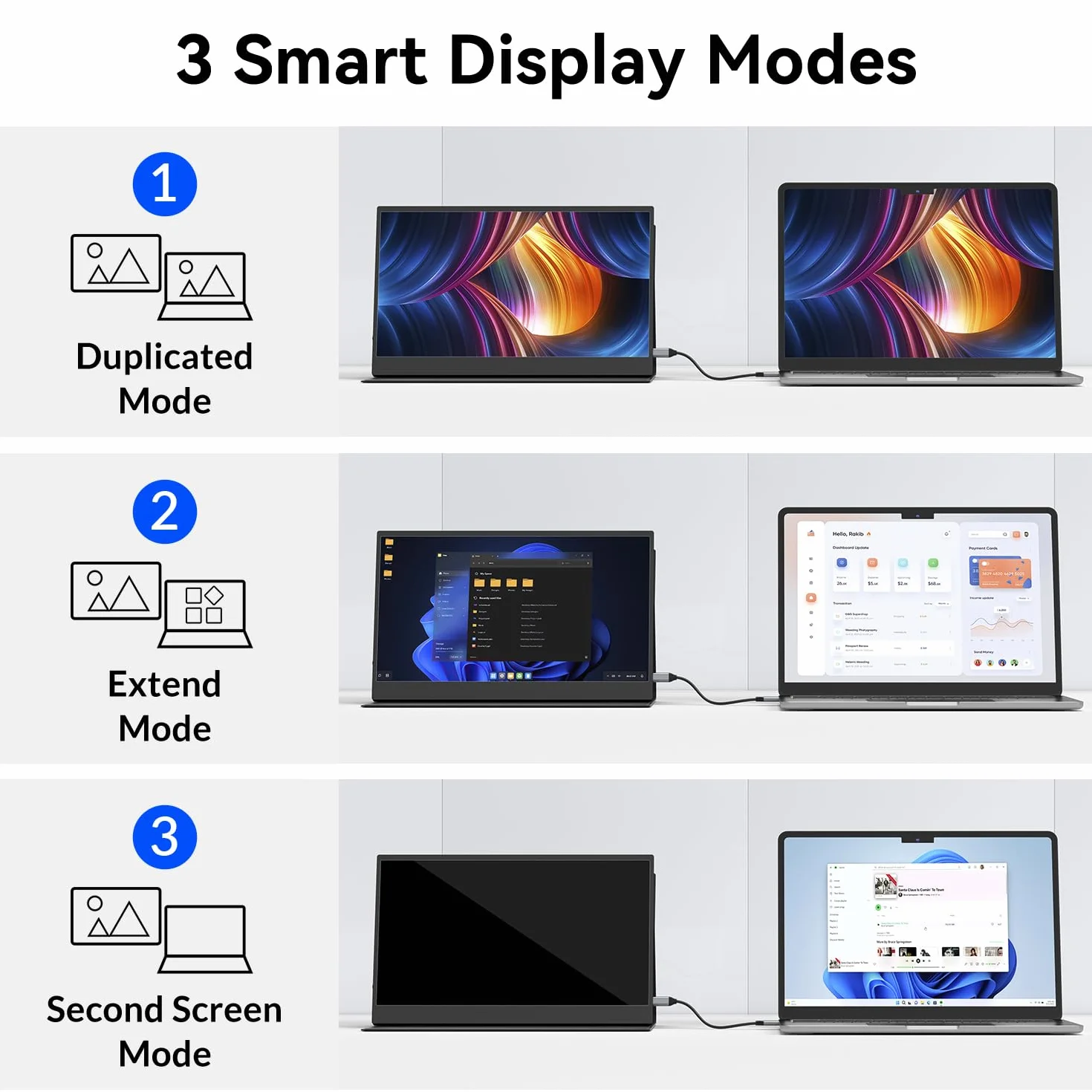 Przenośny monitor 39.6 cm FHD 1080P 60Hz IPS, podwójne porty USB-C i mini HDMI, ultracienki monitor do gier z inteligentną osłoną, Plug & Play, do laptopa, PC, Mac, telefonu, PS5